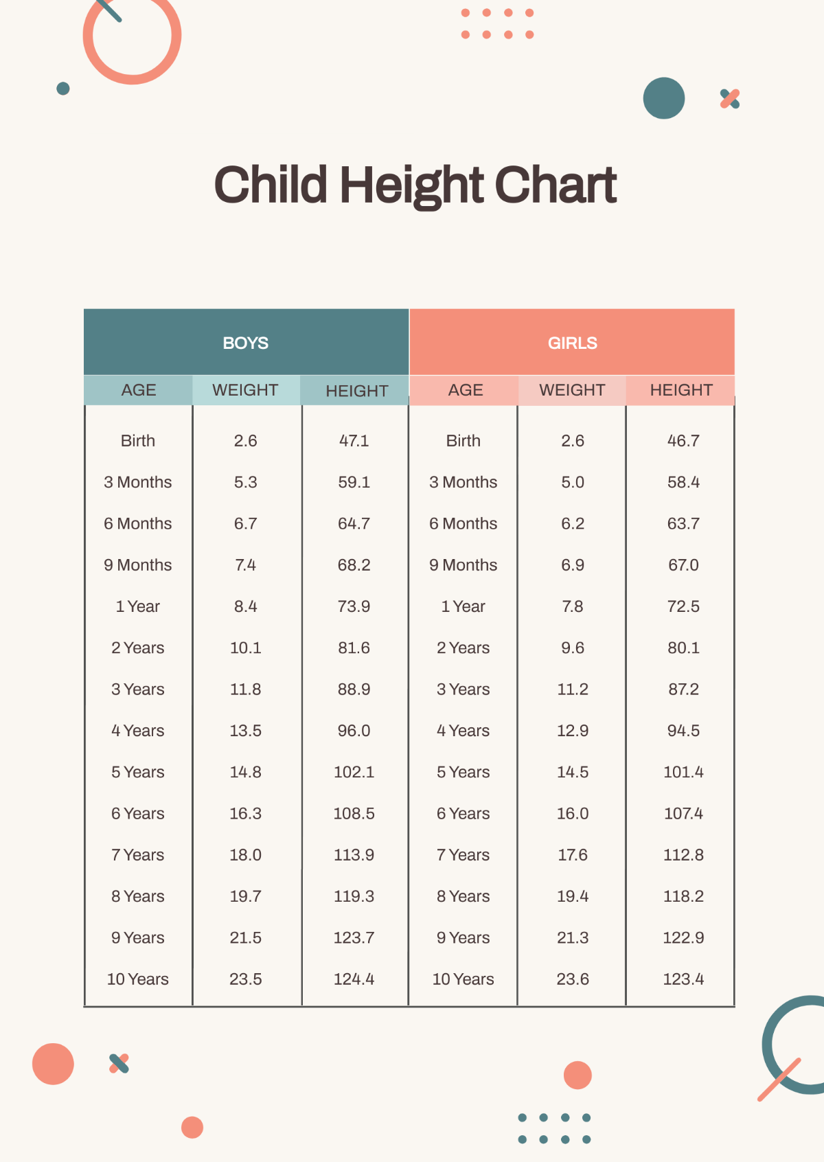 Child Height Chart Template