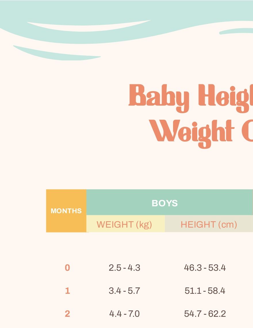 baby-height-and-weight-chart-pdf-template