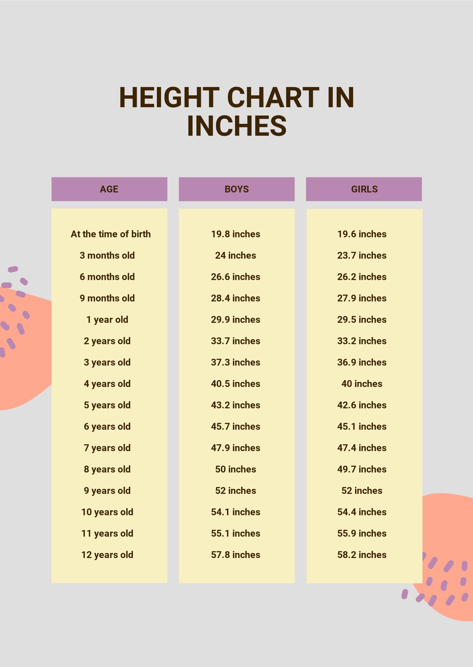 Free Height Chart In Inches