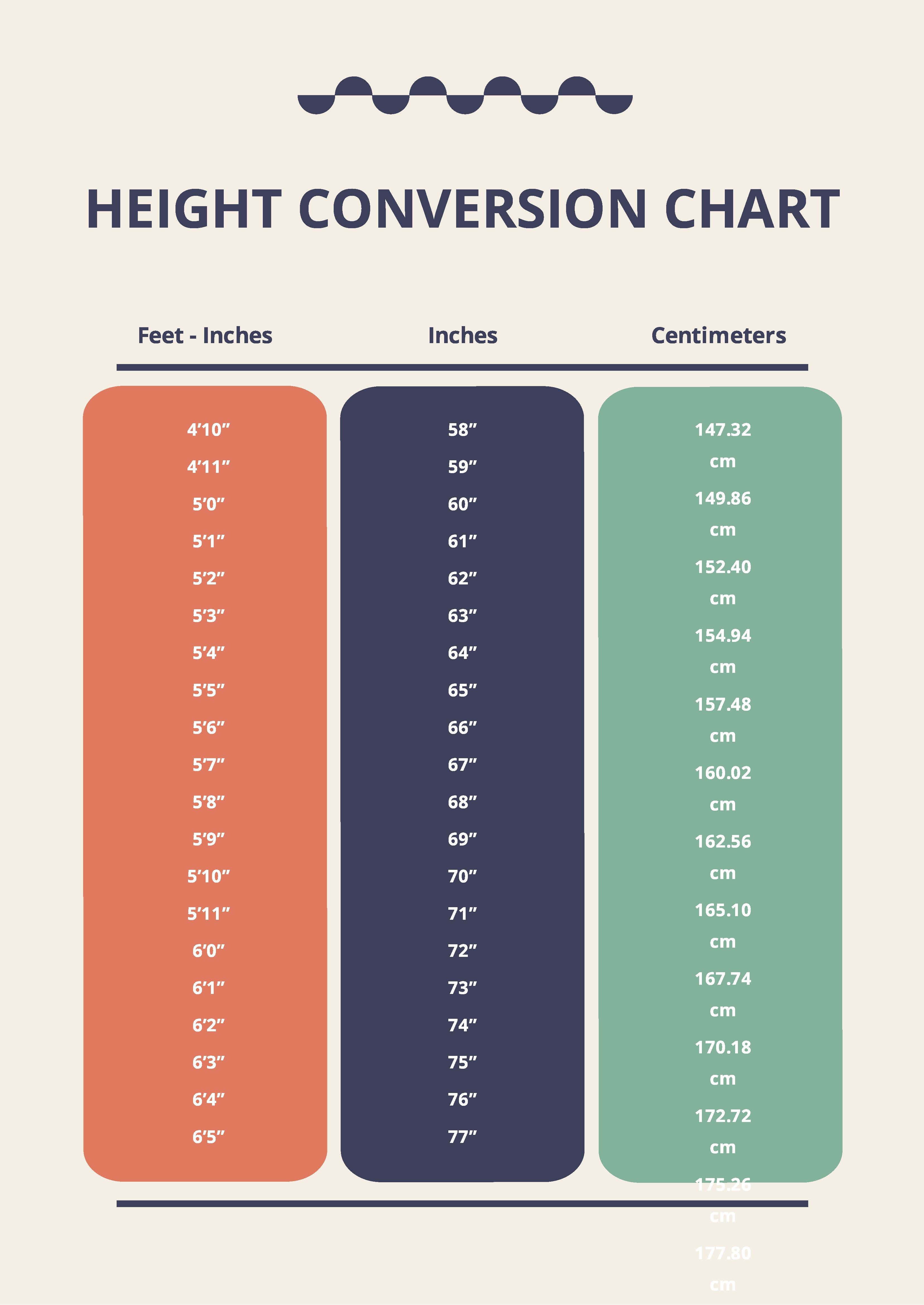 offset hotel vredig Free Height Conversion Chart - PDF | Template.net