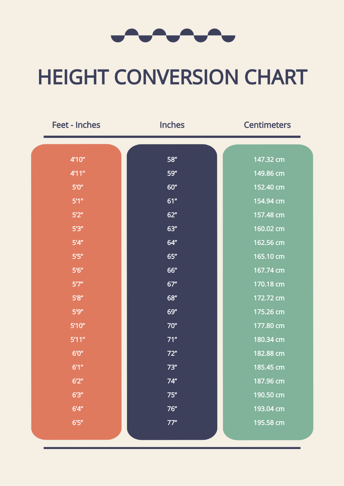Height Conversion Chart Template
