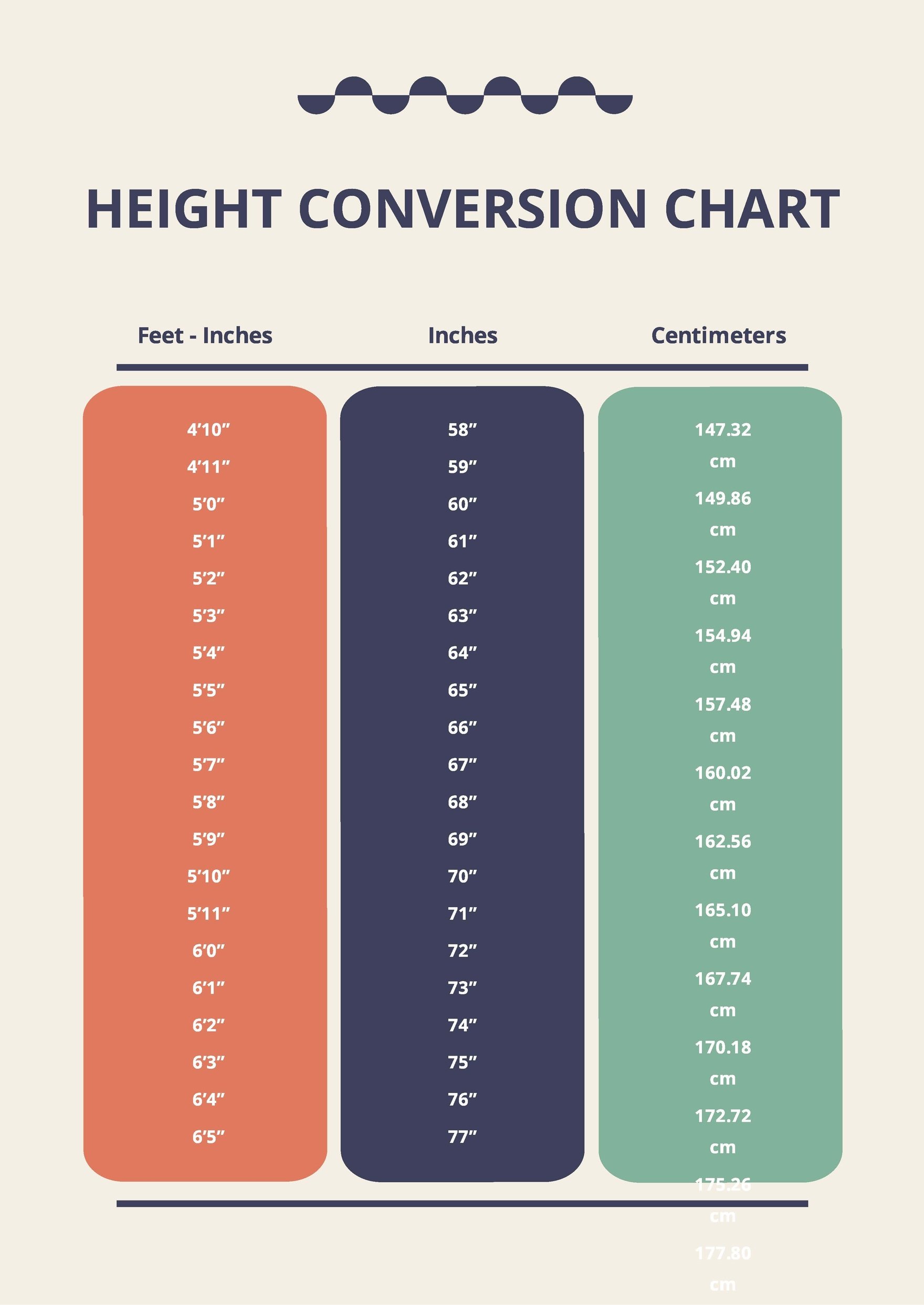 Free Height Conversion Chart