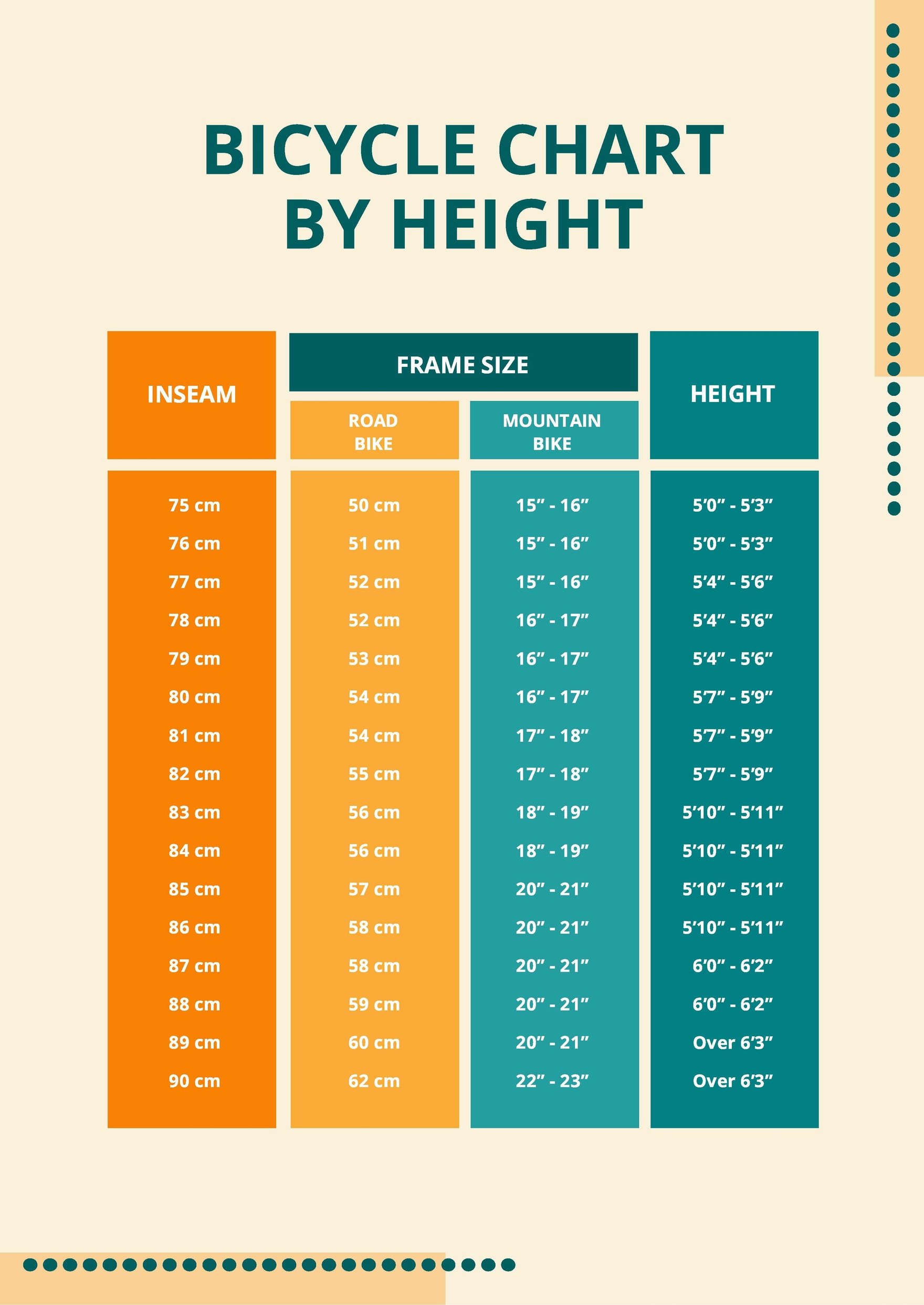 Bicycle Chart By Height