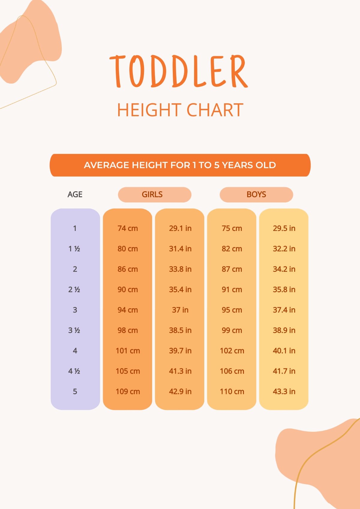 Toddler Height Chart Template