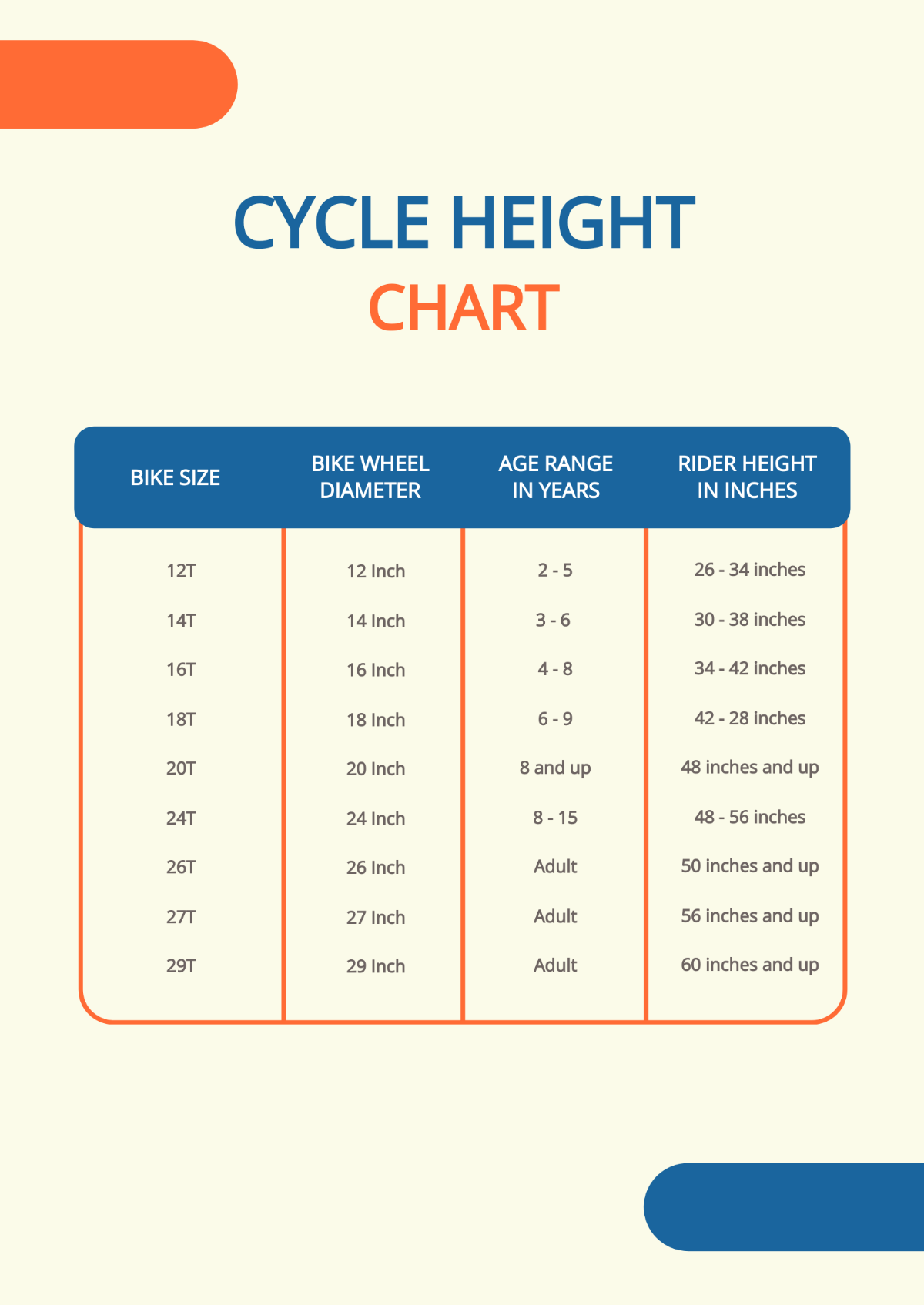 Cycle Height Chart Template