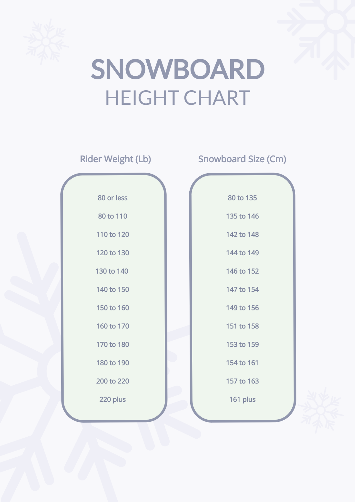 Snowboard Height Chart Template