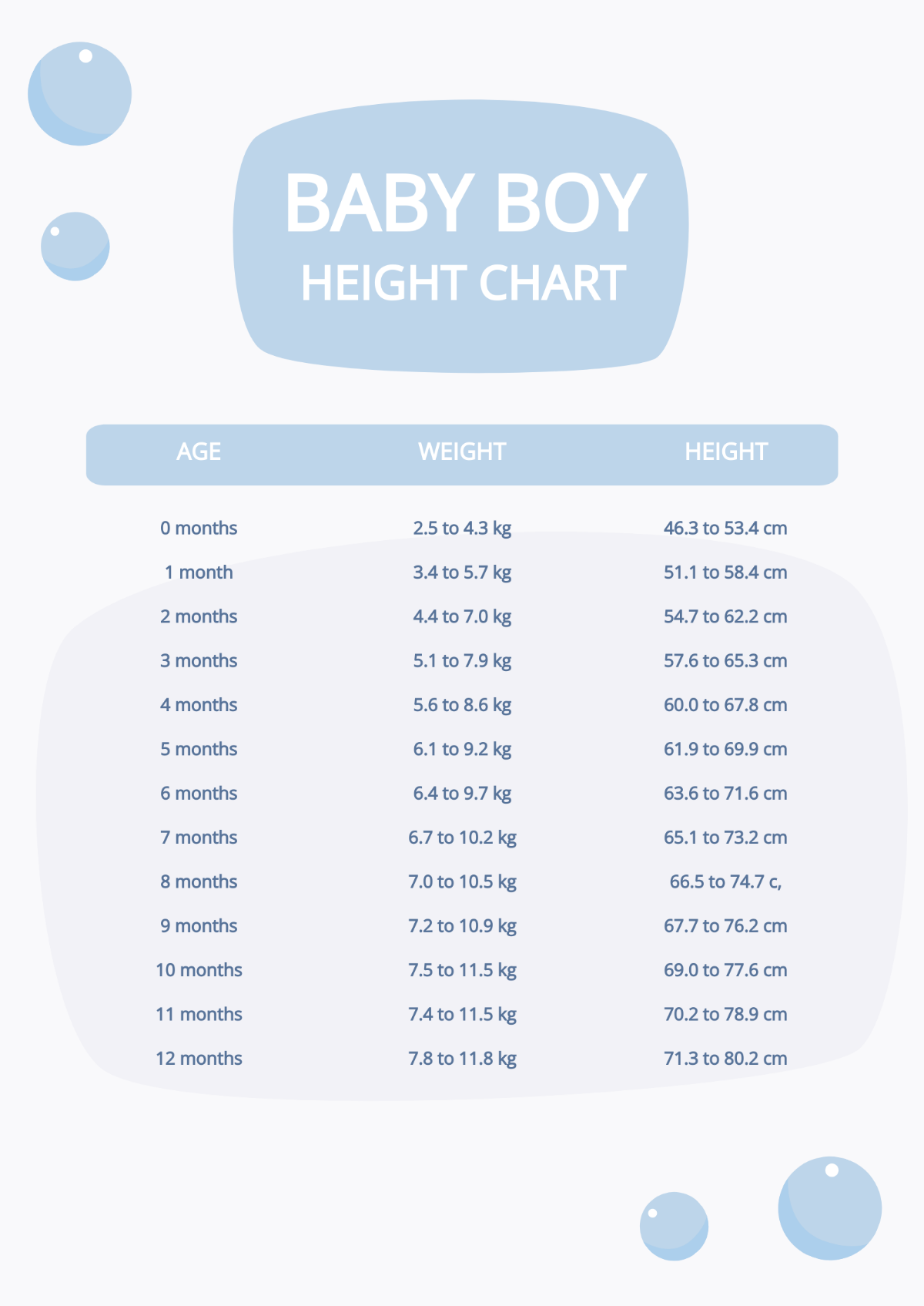 Baby Boy Height Chart Template