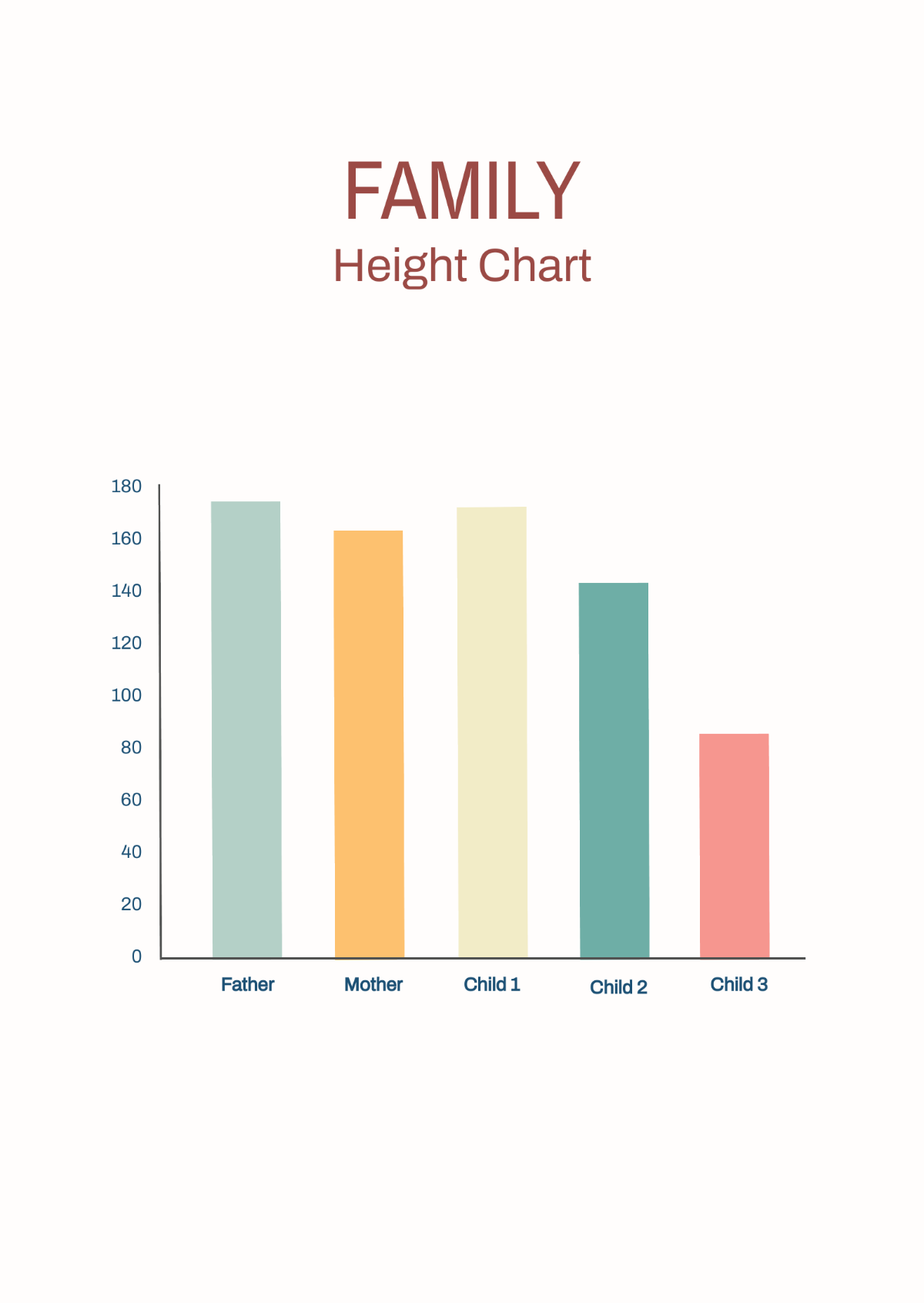 Family Height Chart Template