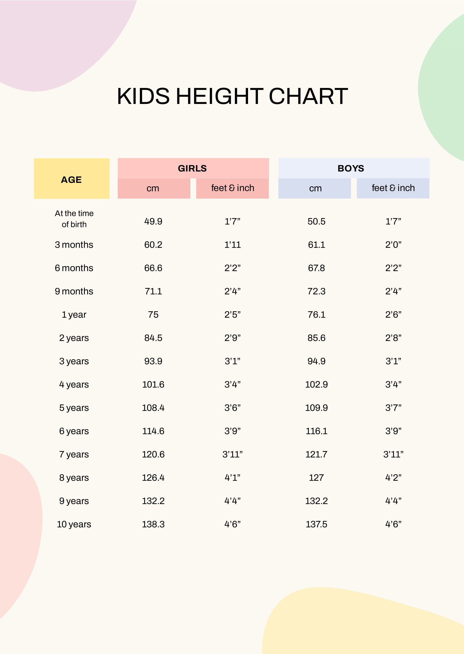 Free Kids Height Chart