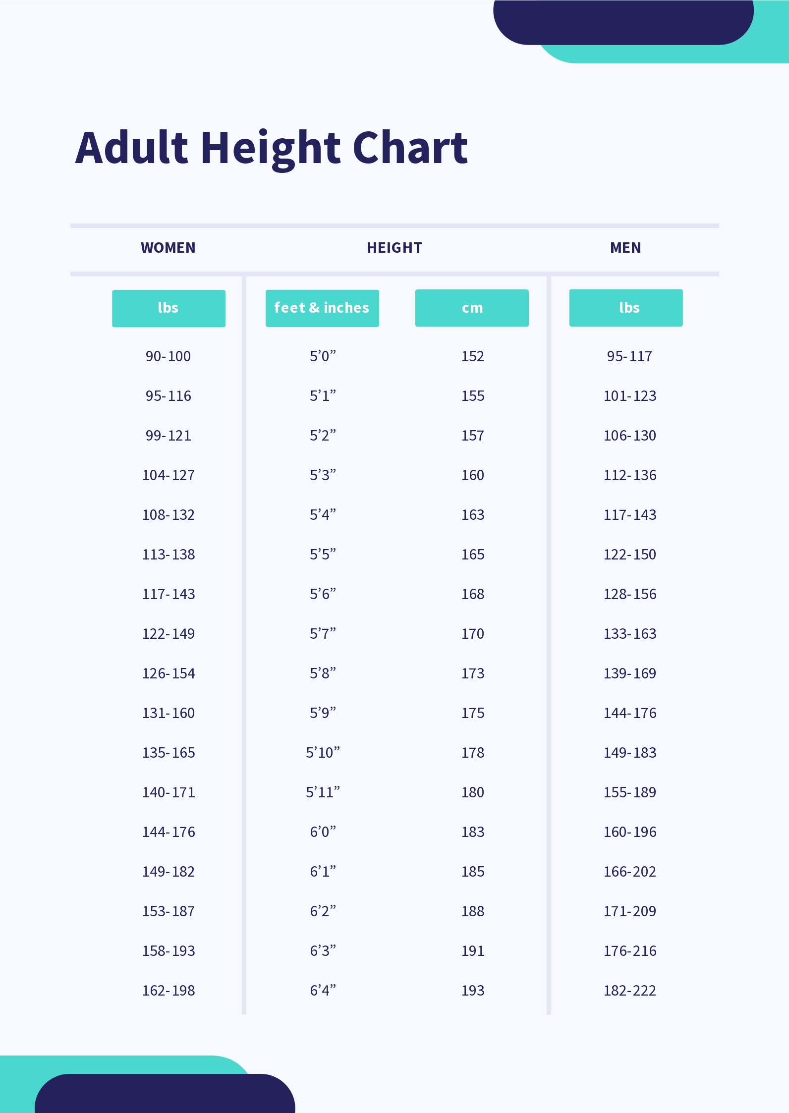 Printable Height Chart For Adults Free Printable Templates