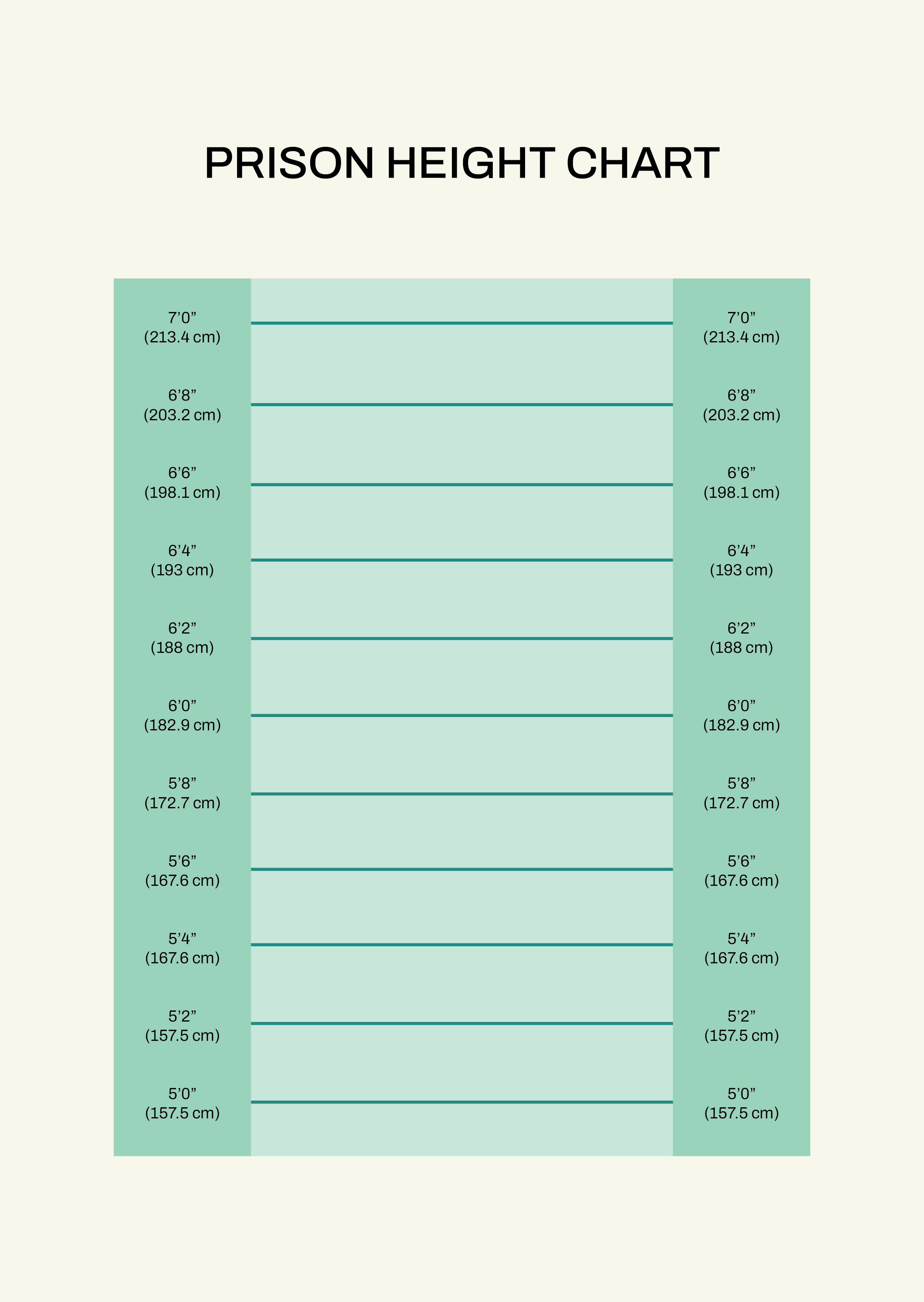 FREE Height Chart Template Download in PDF, Illustrator