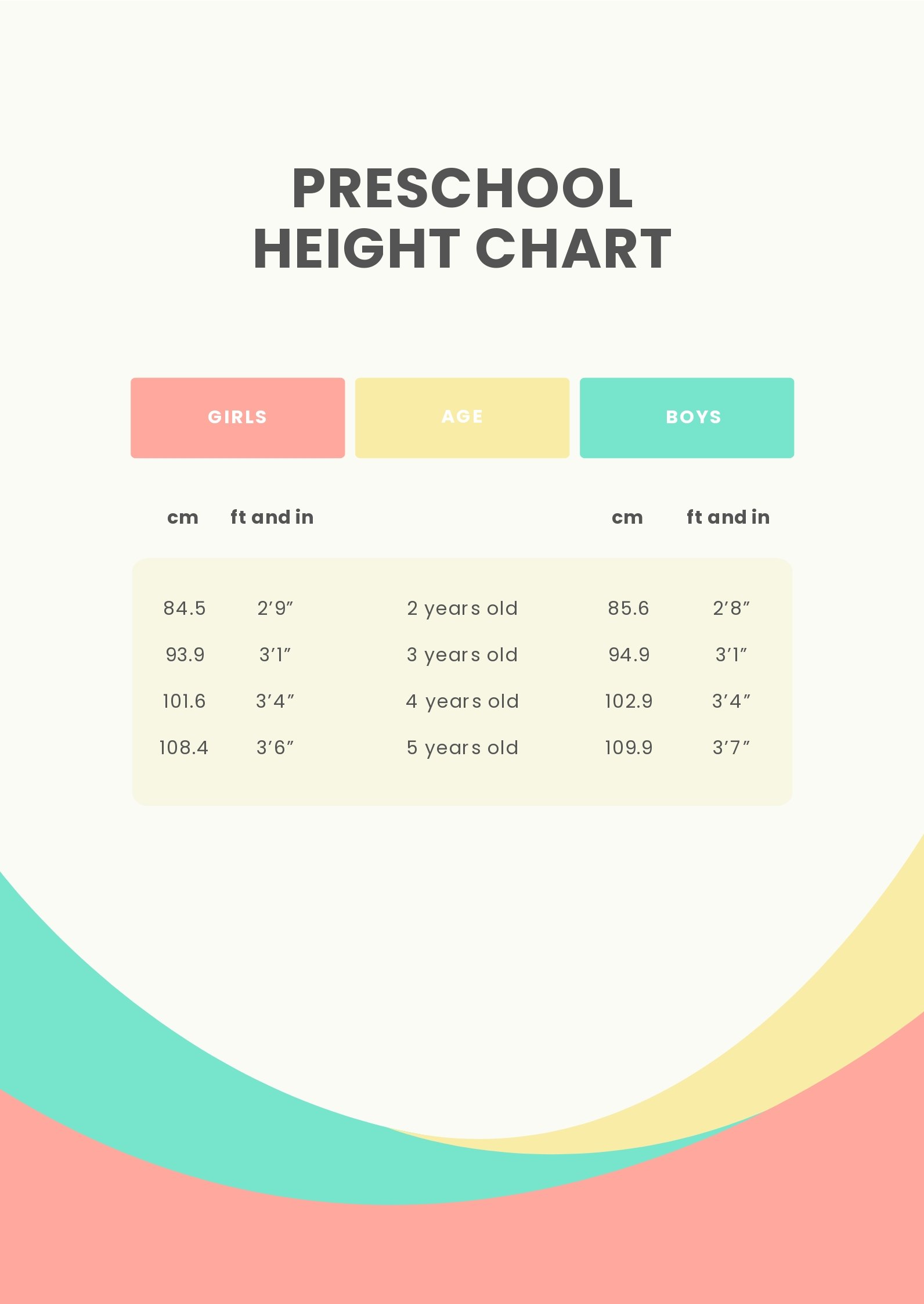 Preschool Height Chart
