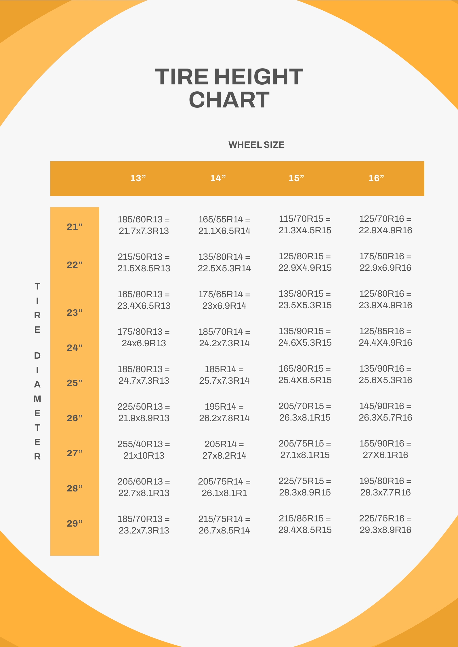 Motorcycle Tire Size Comparison Chart Template Excel Reviewmotors.co