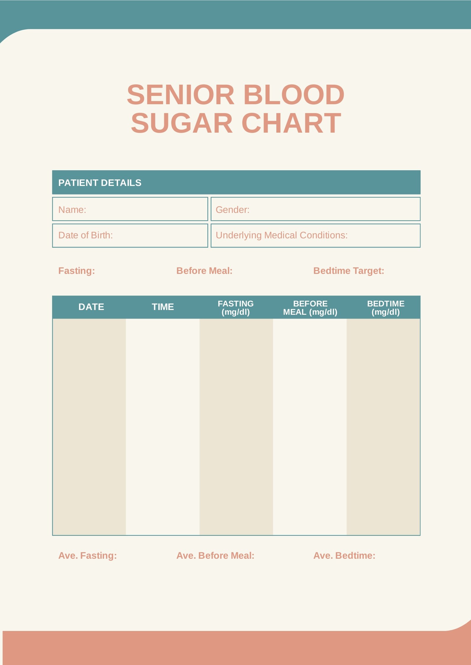 Type 2 Diabetes Blood Sugar Chart
