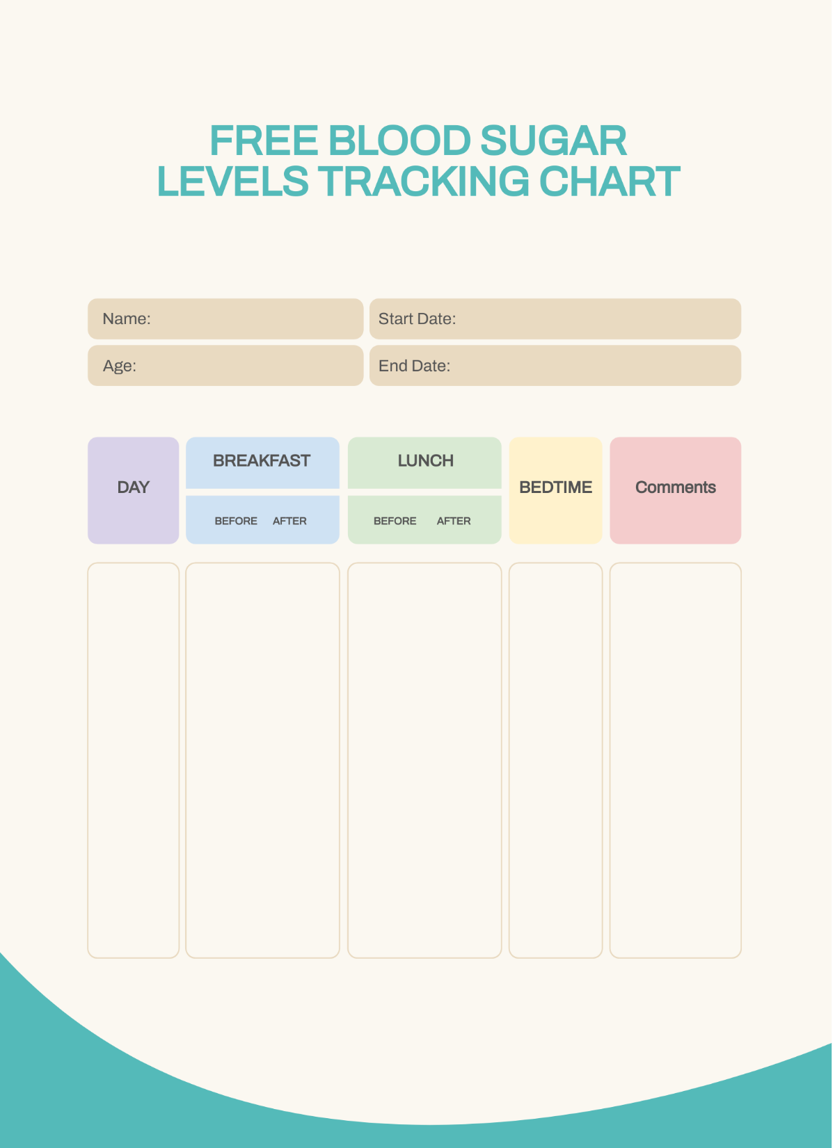Free Blood Sugar Levels Tracking Chart Template