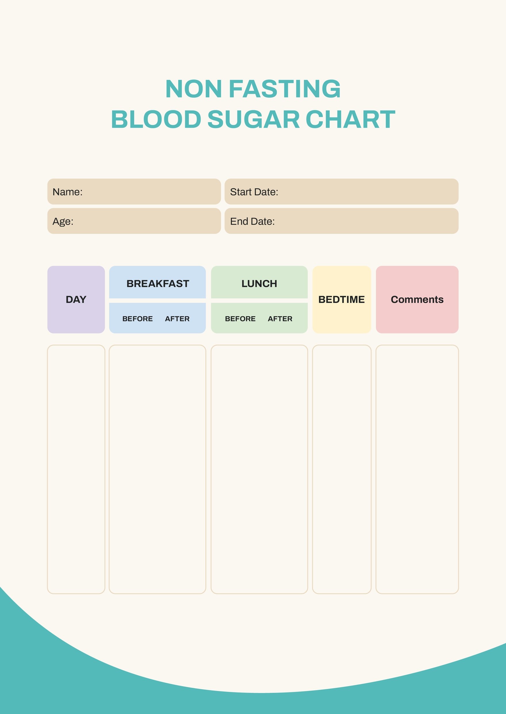 Free Blood Sugar Levels Tracking Chart