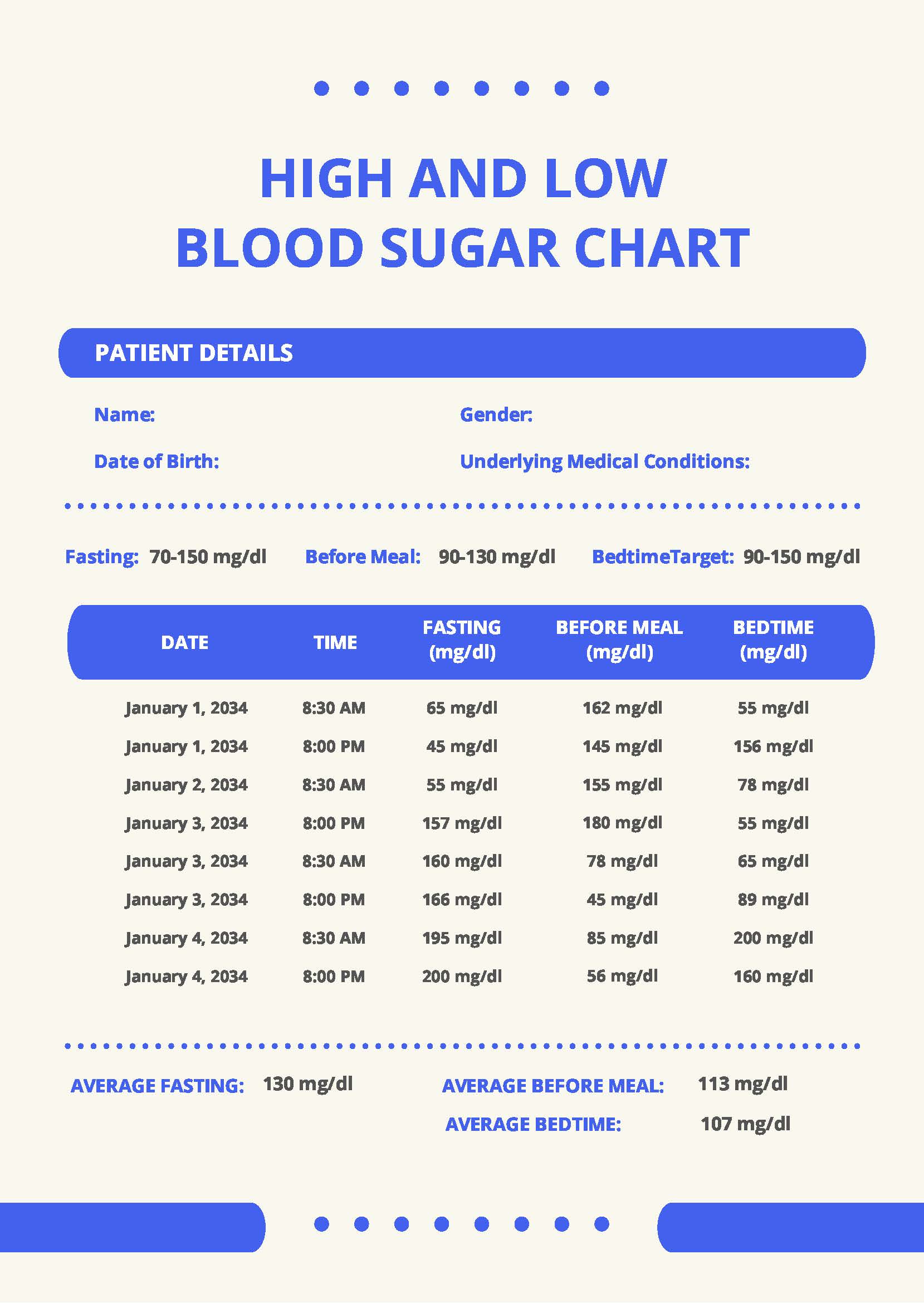 Free Blood Sugar And Blood Pressure Chart Template Download In PDF Illustrator Template