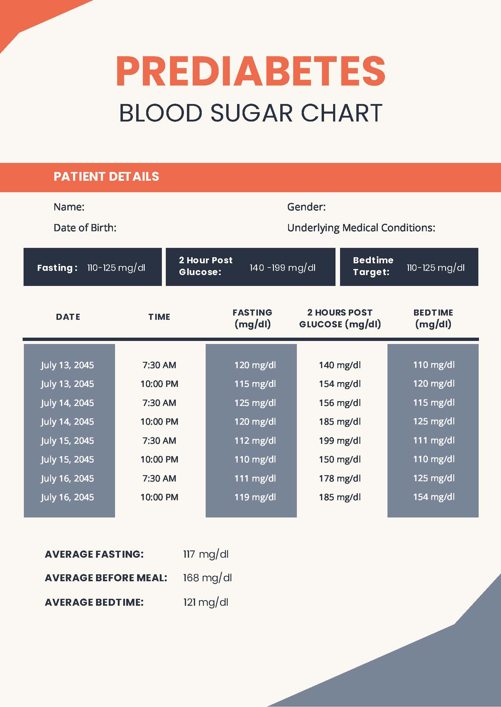 Prediabetes Blood Sugar Chart In PDF Download Template