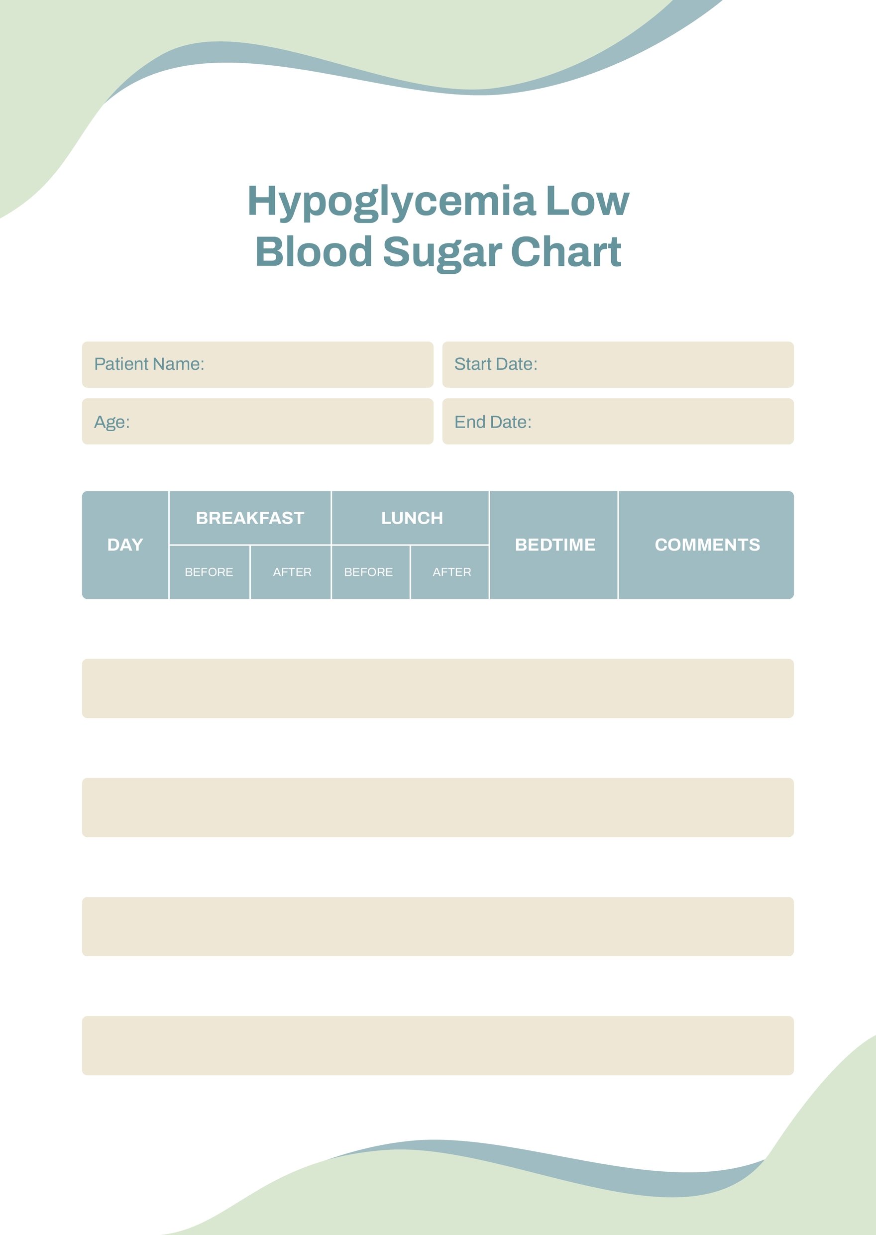 Hypoglycemia Low Blood Sugar Chart