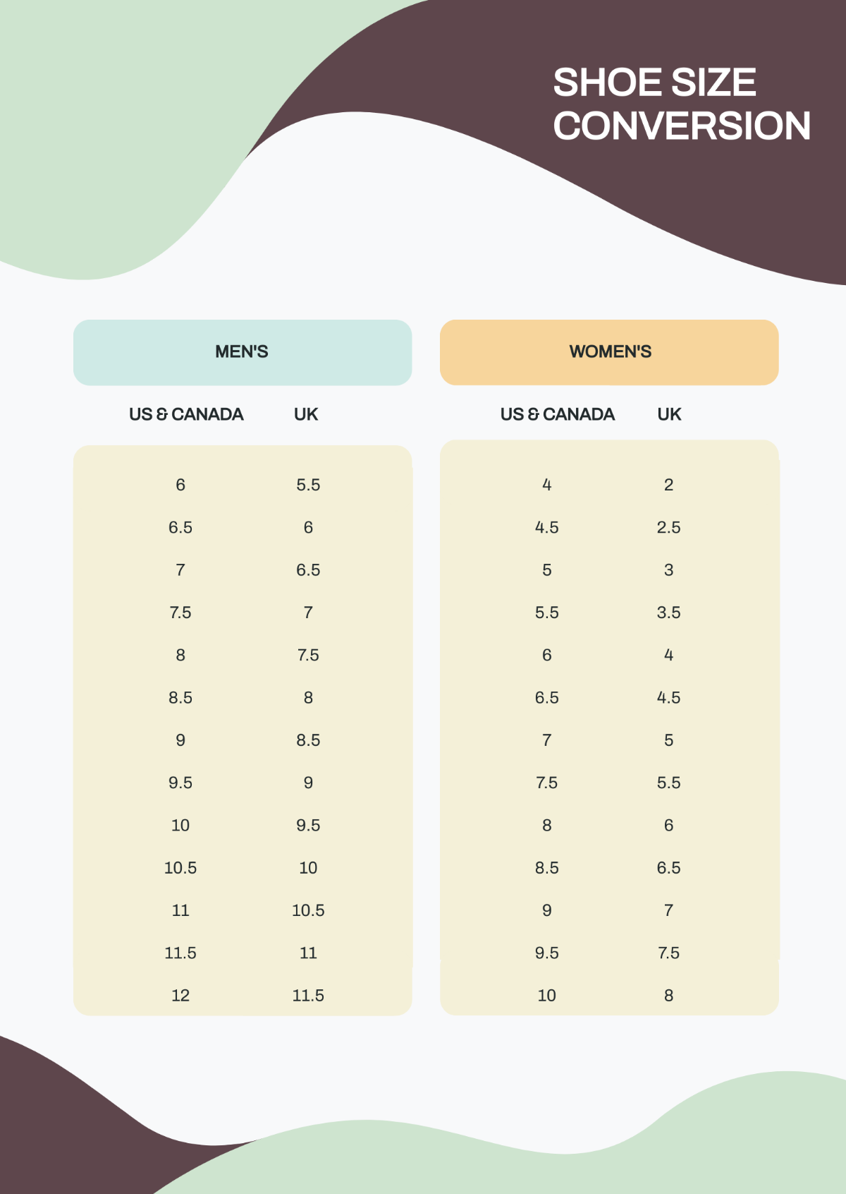 FREE Shoe Size Chart Templates Printable Diagram Of Mens Shoe Size Template
