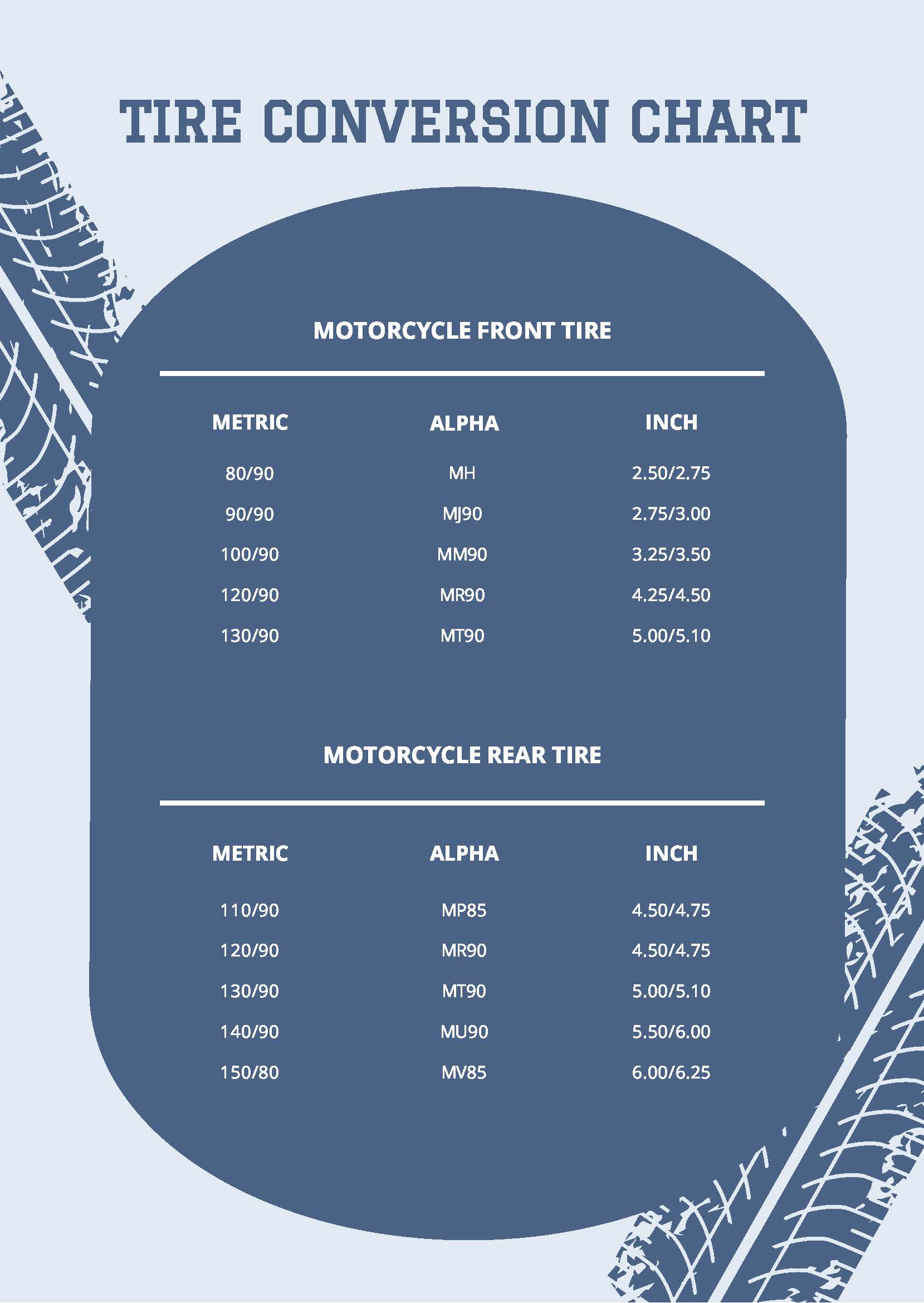 Metric Motorcycle Tire Conversion Chart