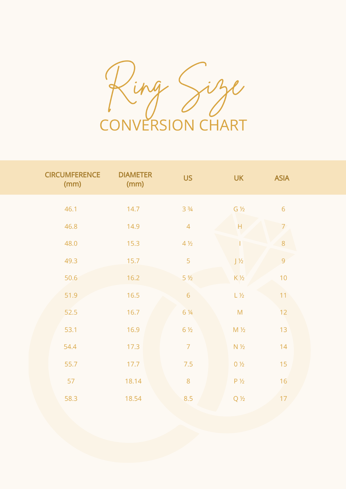Ring Size Conversion Chart Template