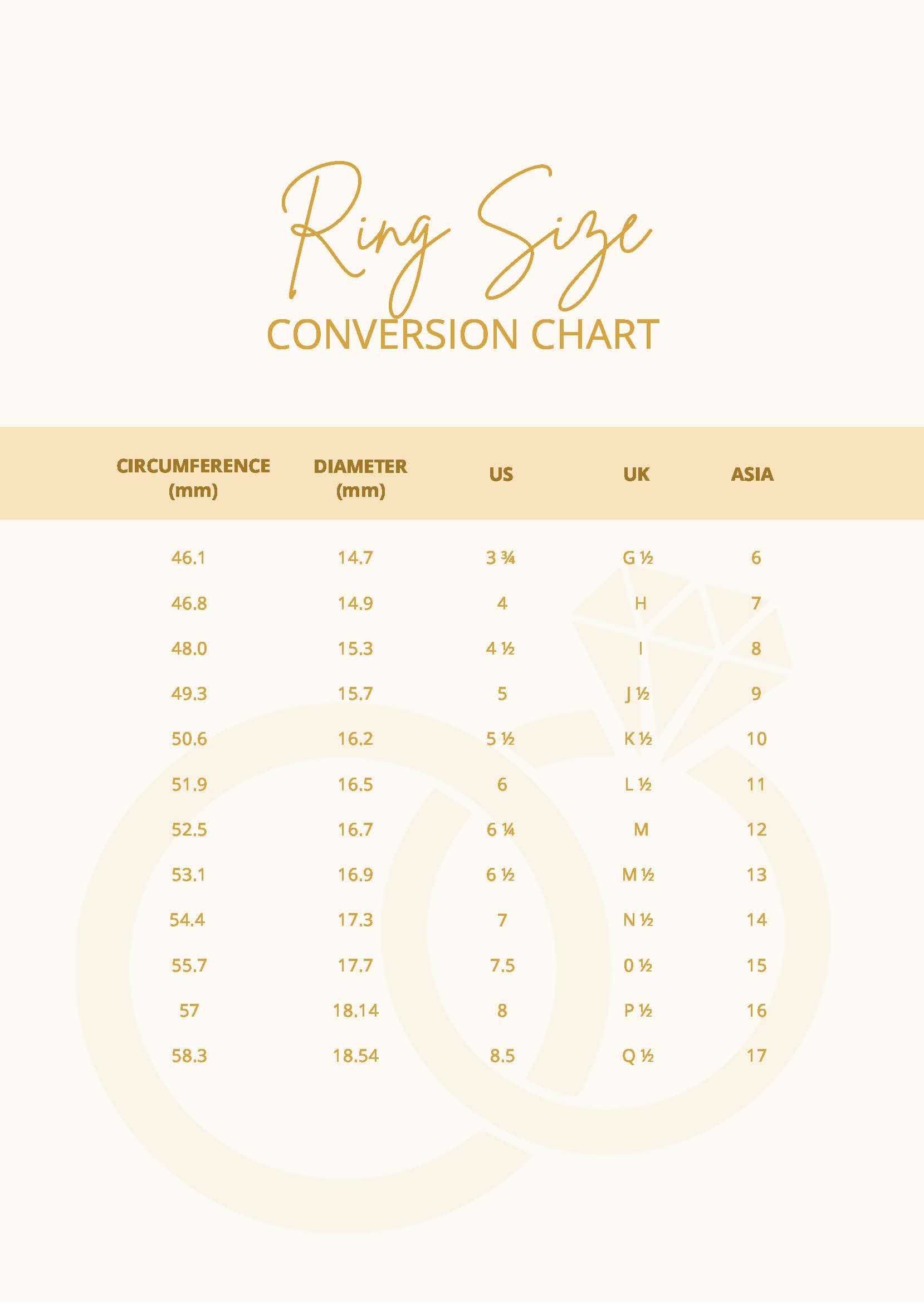 Ring Size Conversion Chart in PDF