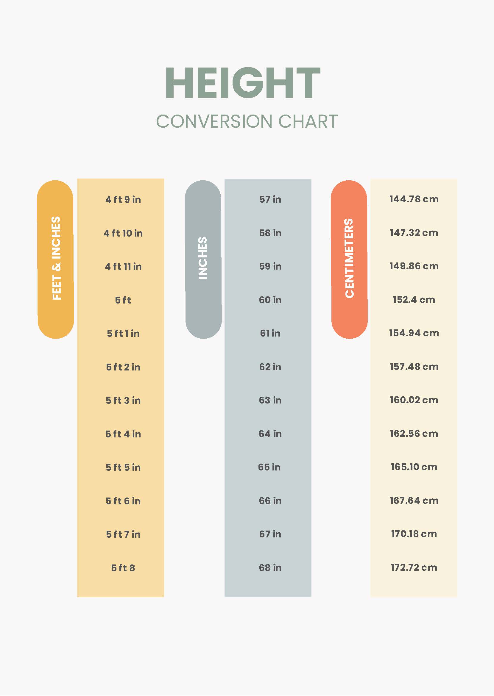 Free Metric Height Conversion Chart Download In PDF, 59% OFF