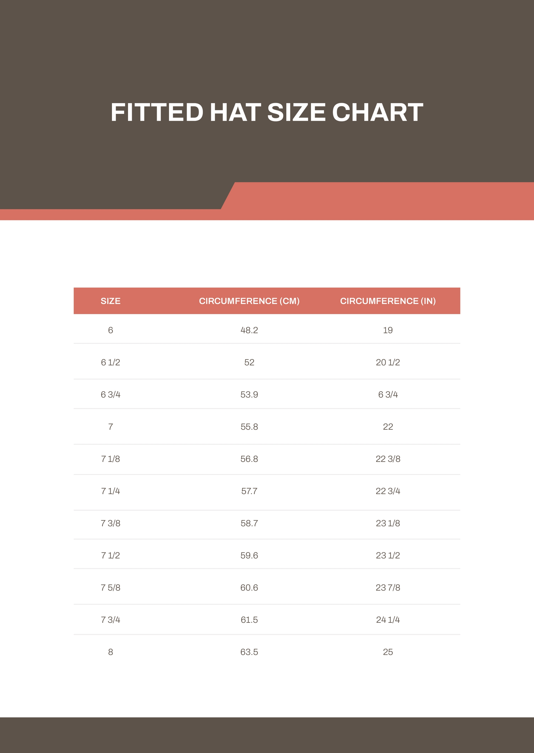 Fitted Hat Size Chart