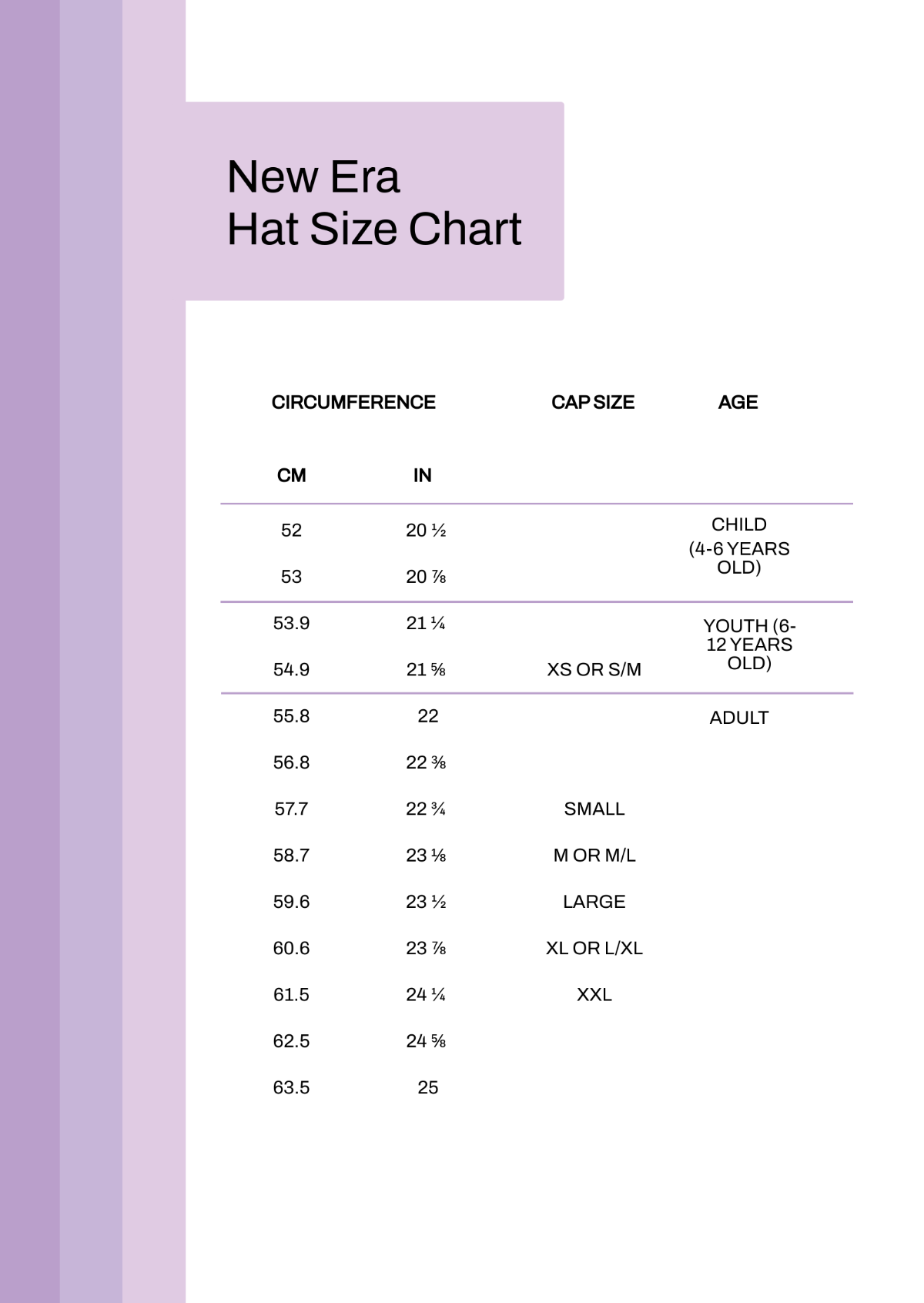 New Era Hat Size Chart