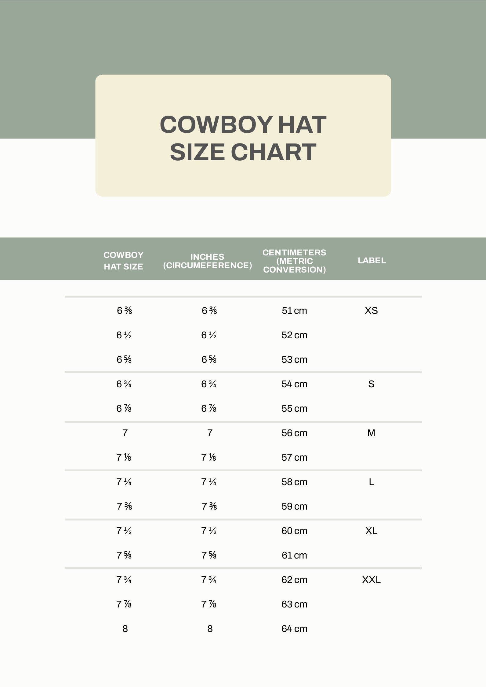 Cowboy Hat Size Chart in PDF