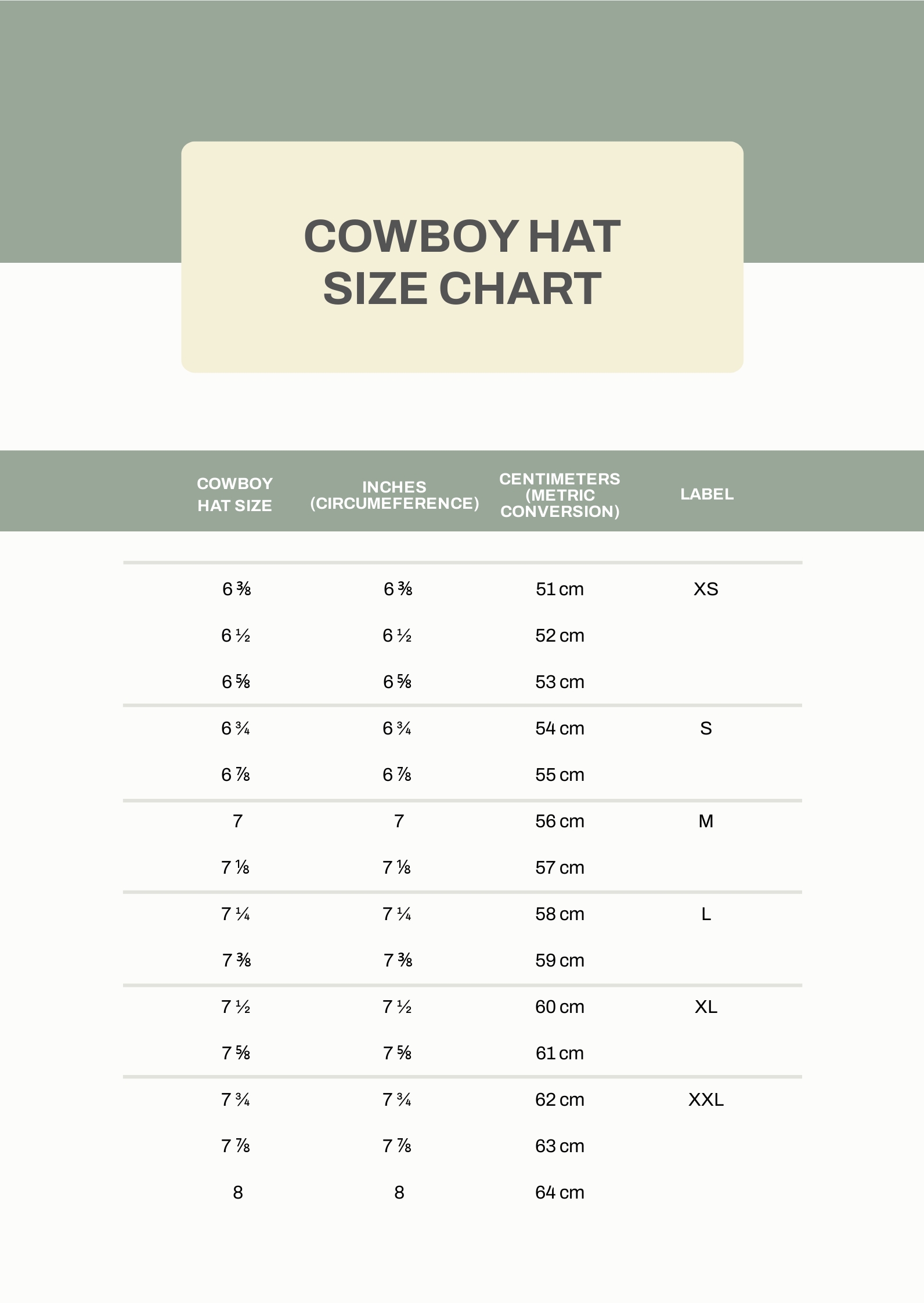 Cowboy Hat Size Chart in PDF - Download | Template.net