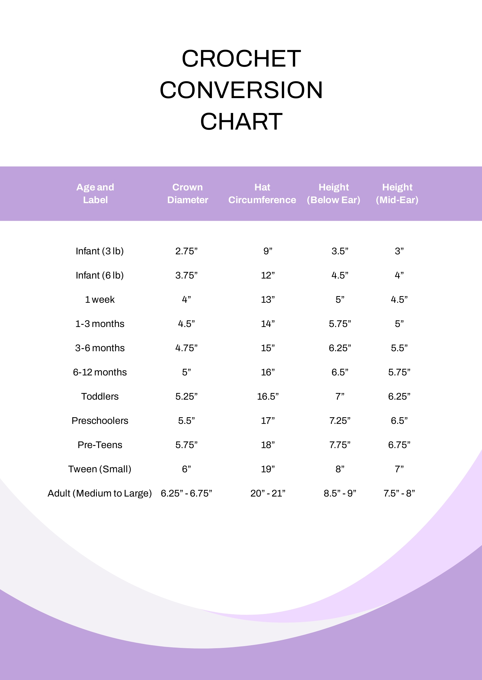 Free Crochet Hat Size Chart PDF Template