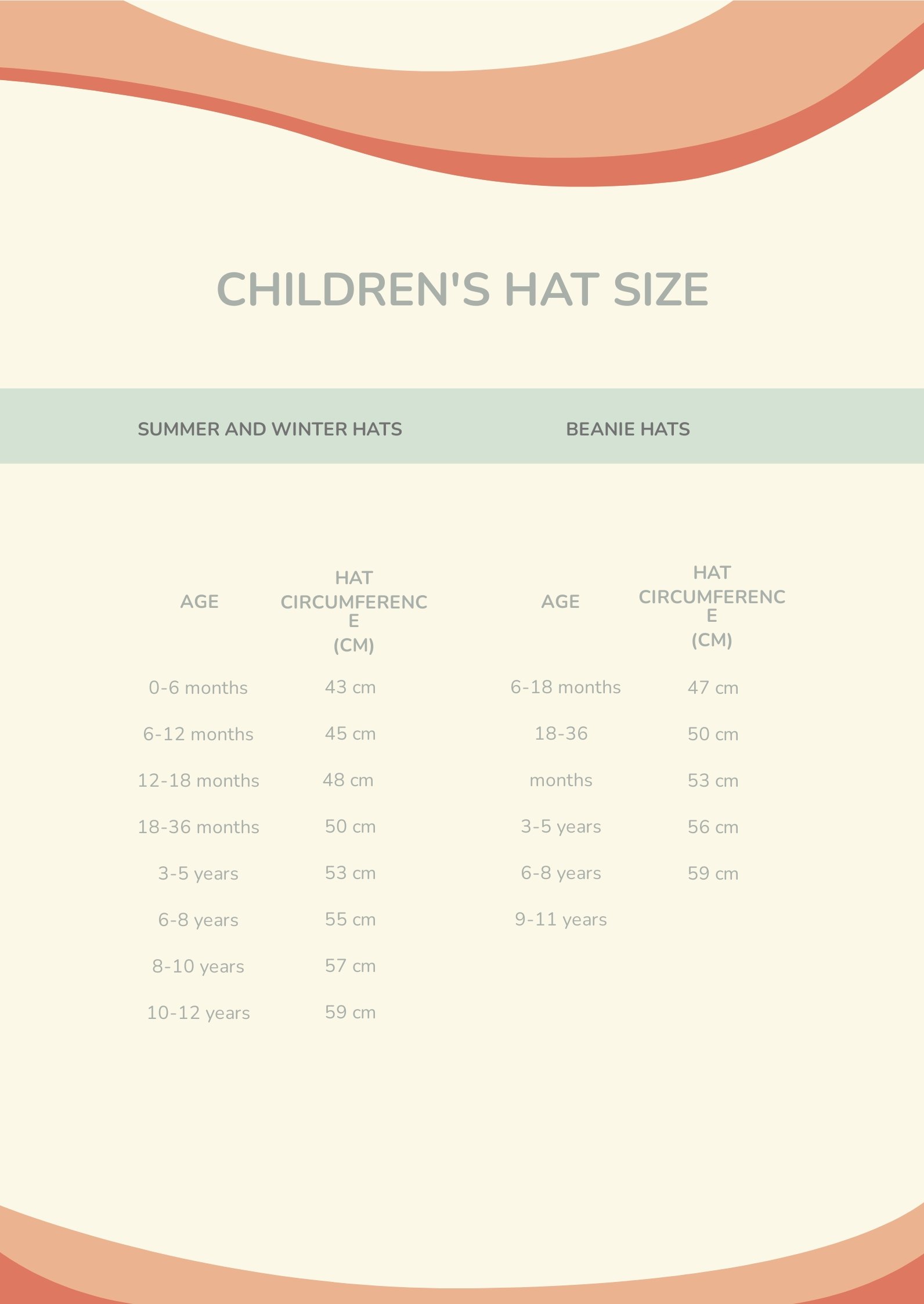 Childrens Hat Size Chart in PDF