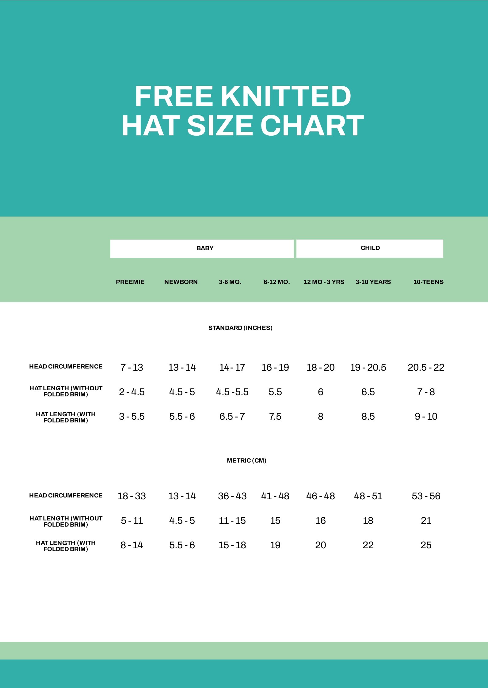 Knitted Hat Size Chart in PDF