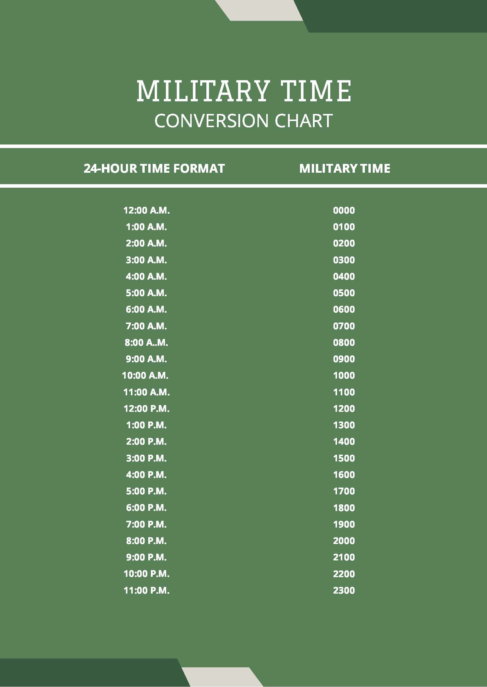 Military Time Conversion Chart in PDF Download