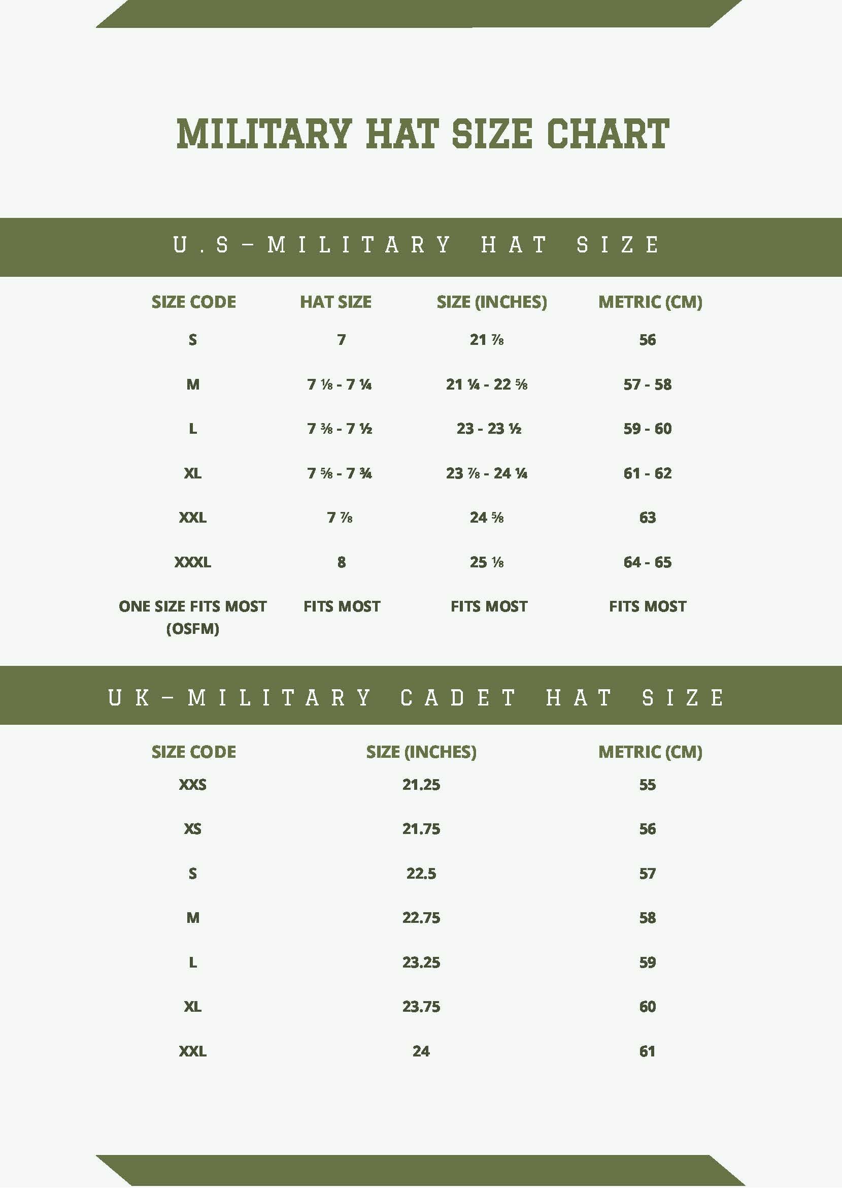 Military Hat Size Chart in PDF