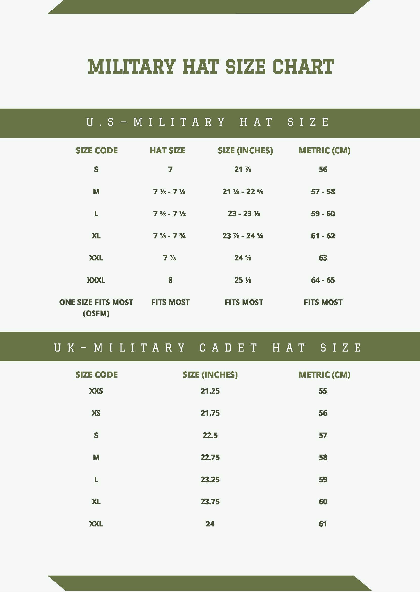 Military Hat Size Chart in PDF - Download | Template.net