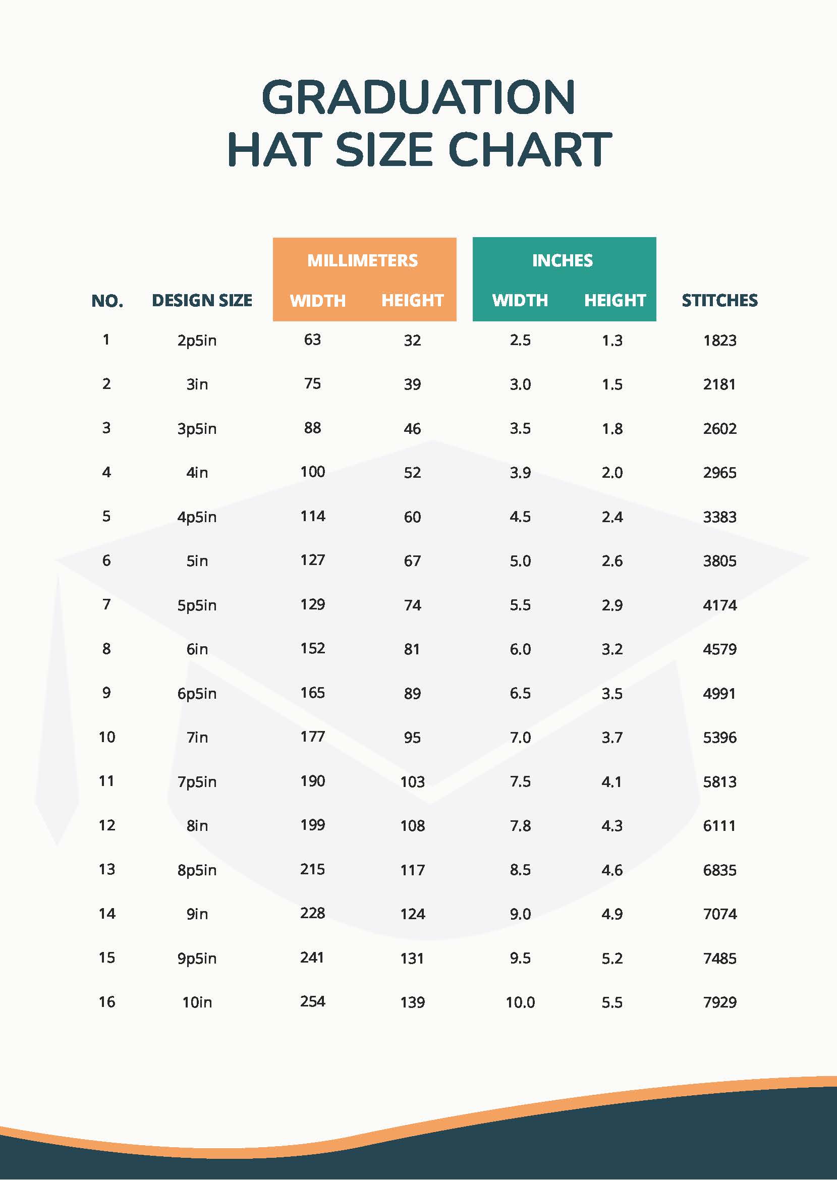 Graduation Hat Size Chart