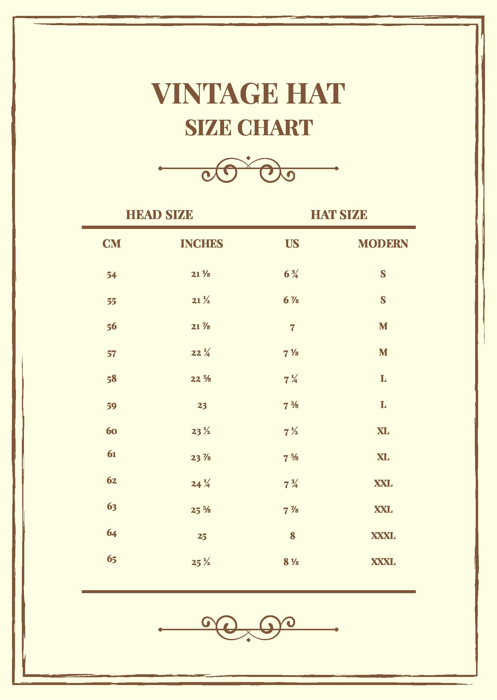 Vintage Hat Size Chart In PDF Download Template