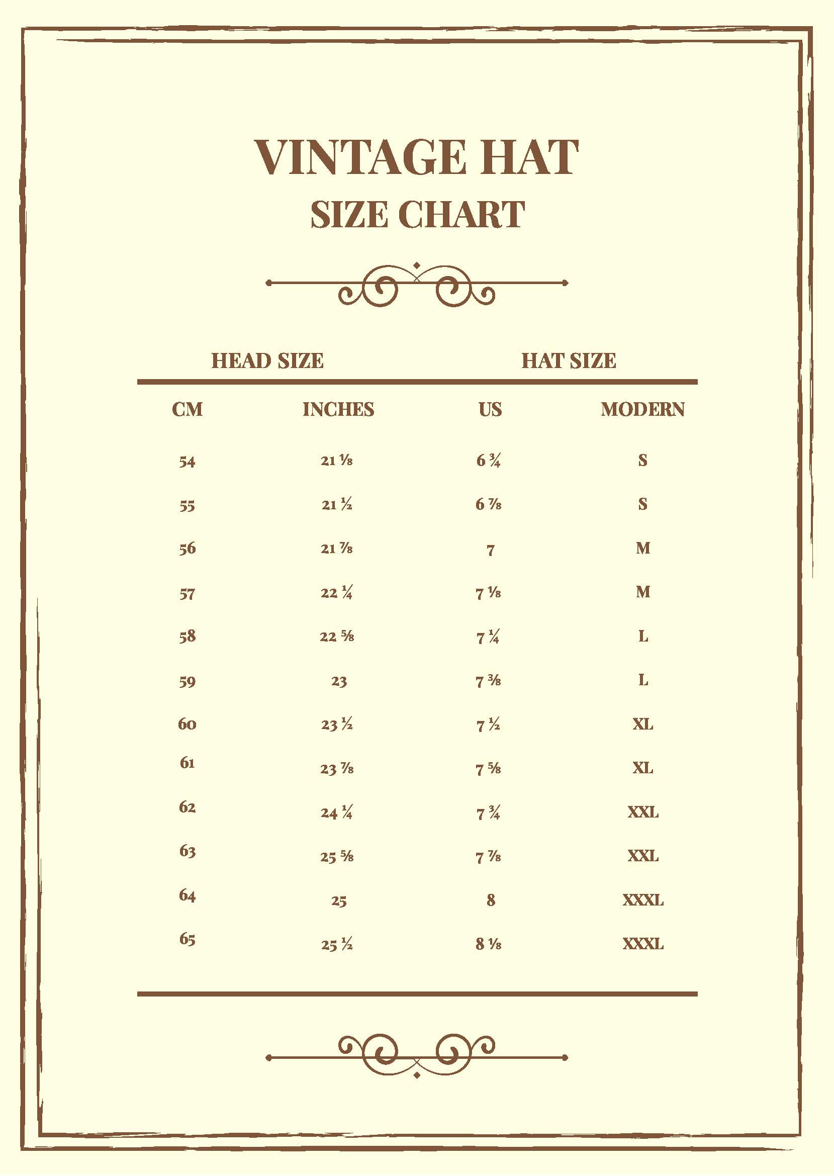 FREE Vintage Chart Template Download in Word, Google Docs, PDF