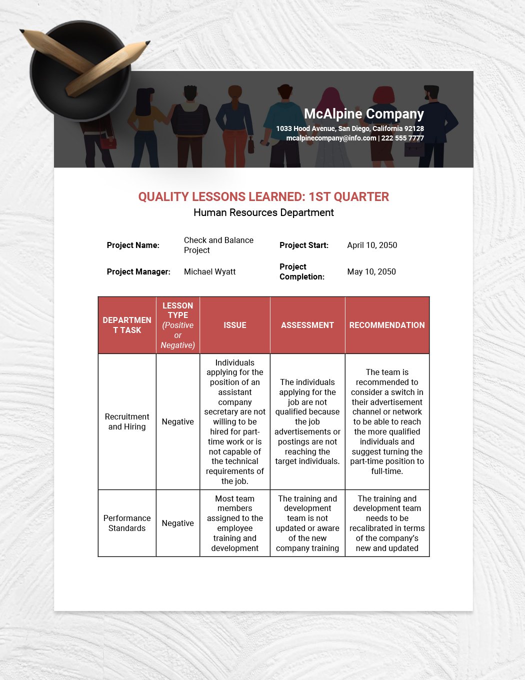 Quality Lessons Learned Template