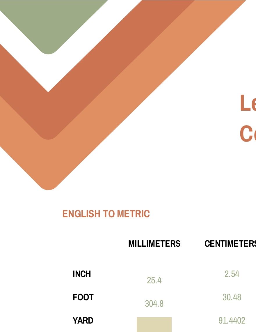 free-metric-conversion-chart-for-length-illustrator-word-psd-pdf-template