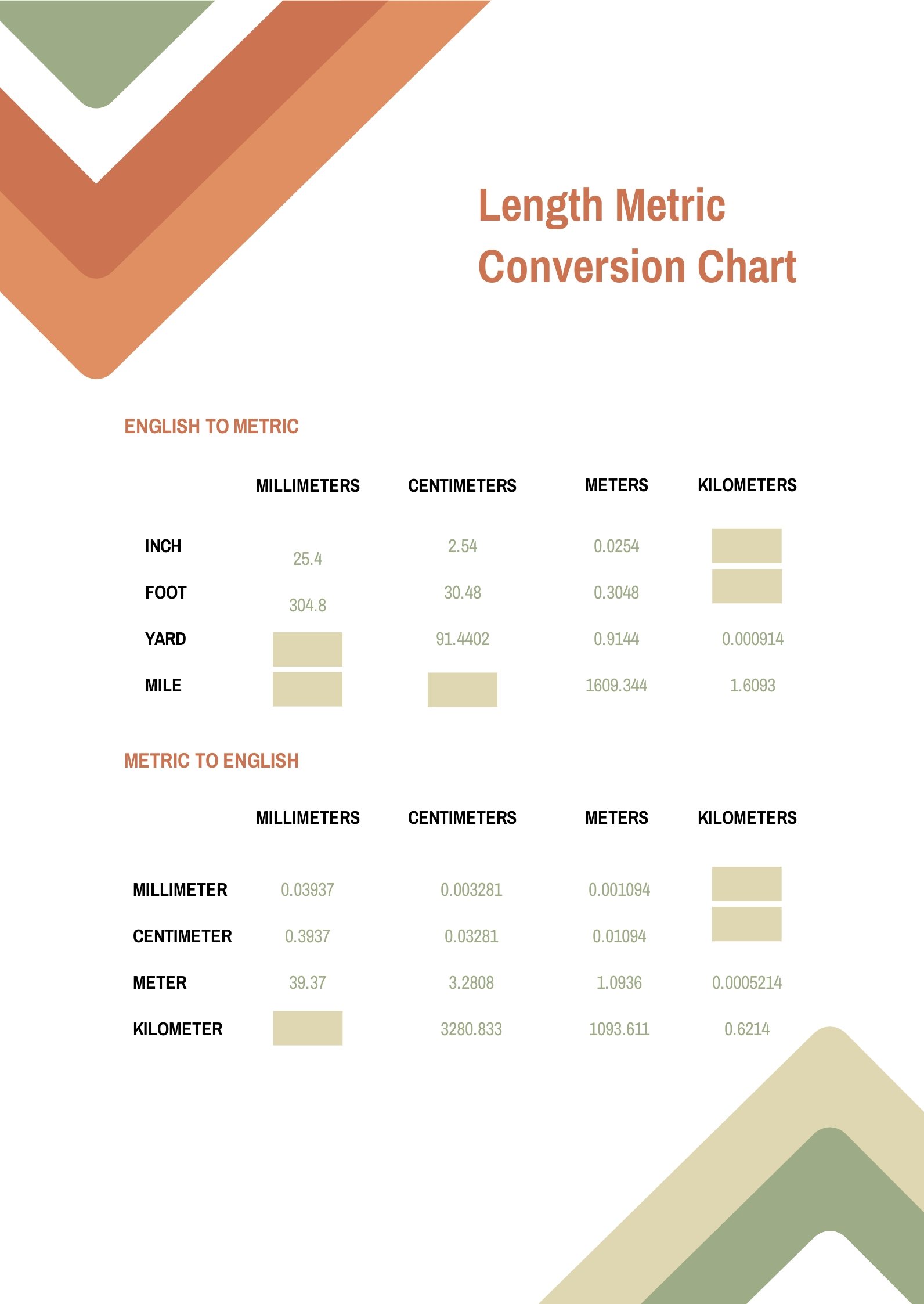 Length Metric Conversion Chart in PDF