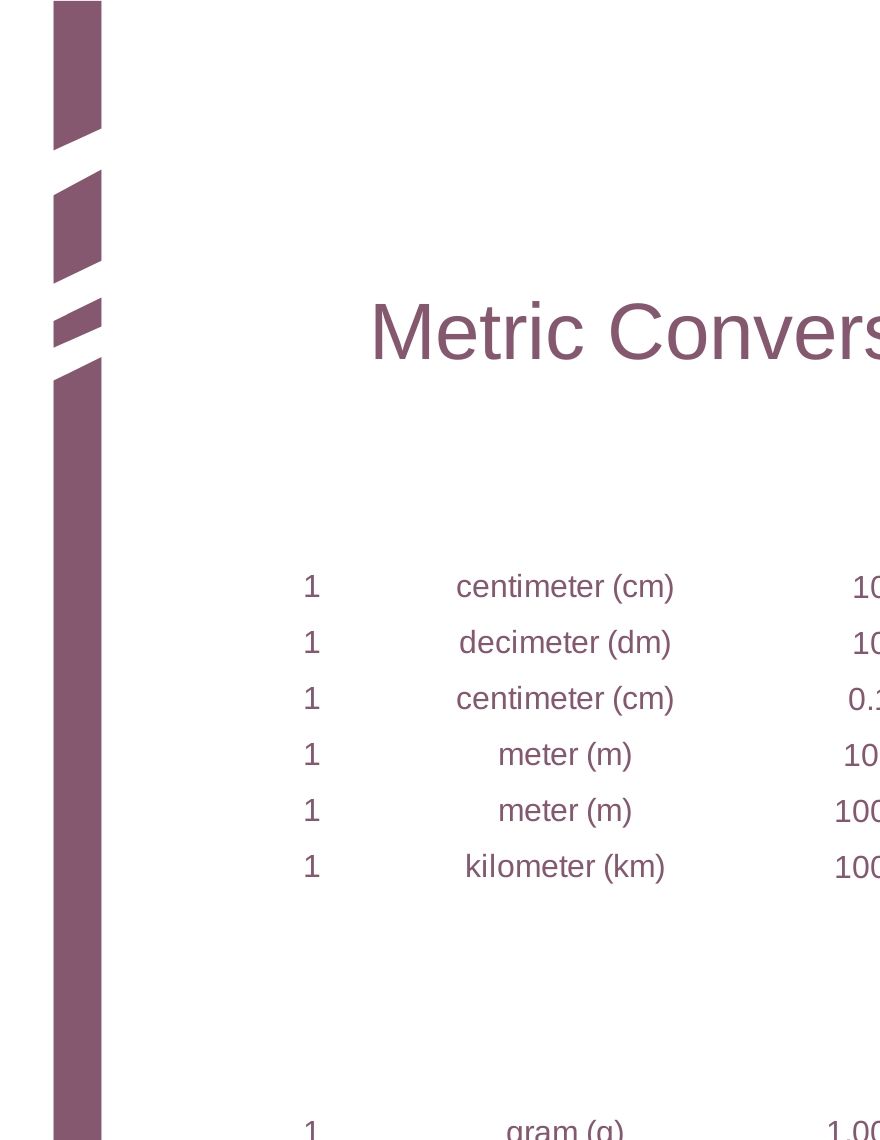 free-length-conversion-chart-download-in-pdf-template