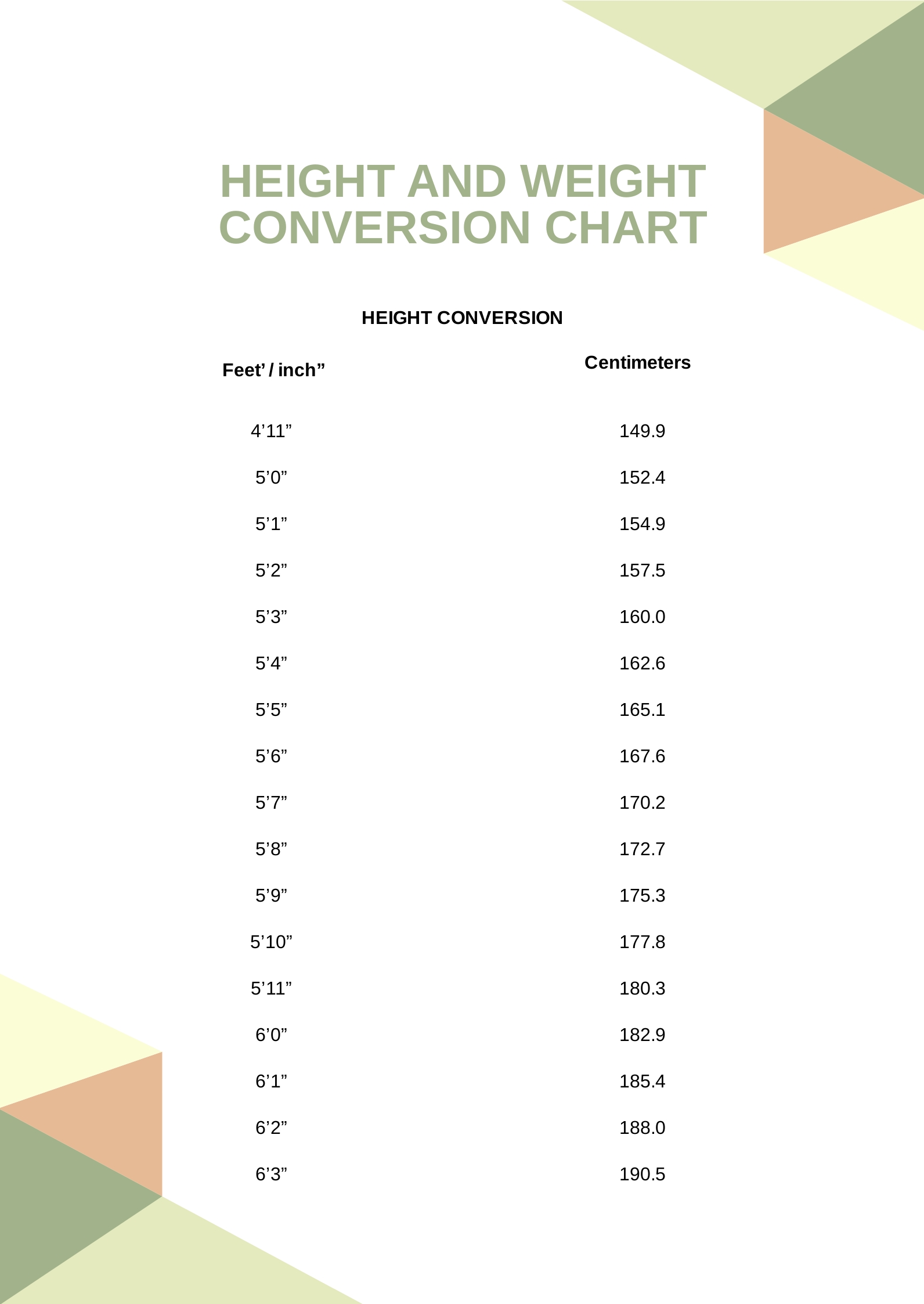 Height Conversion Chart in PDF Download