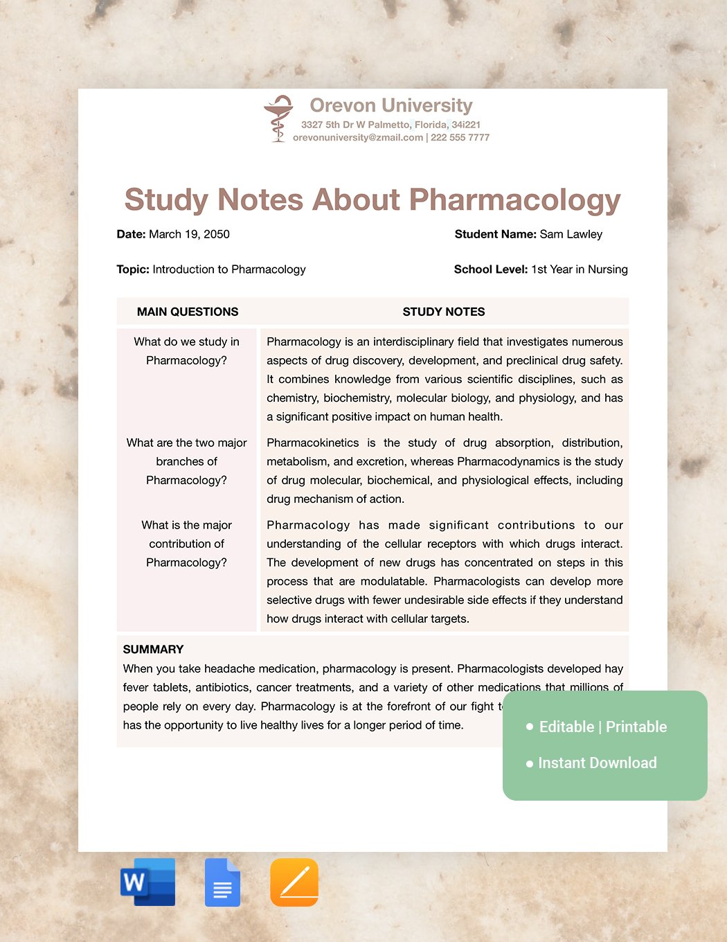 Pharmacology Notetaking Template