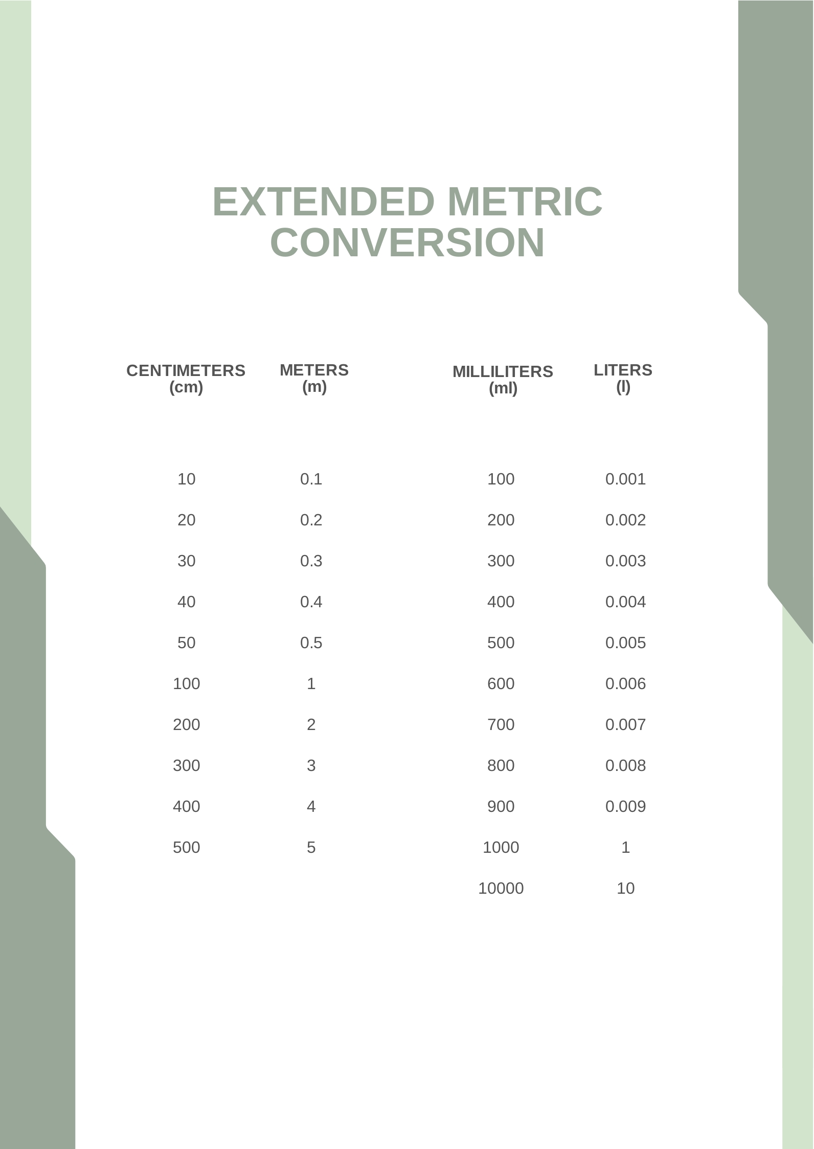 Free Circle Of Fifths Extended Chart - Download In PDF, Illustrator ...