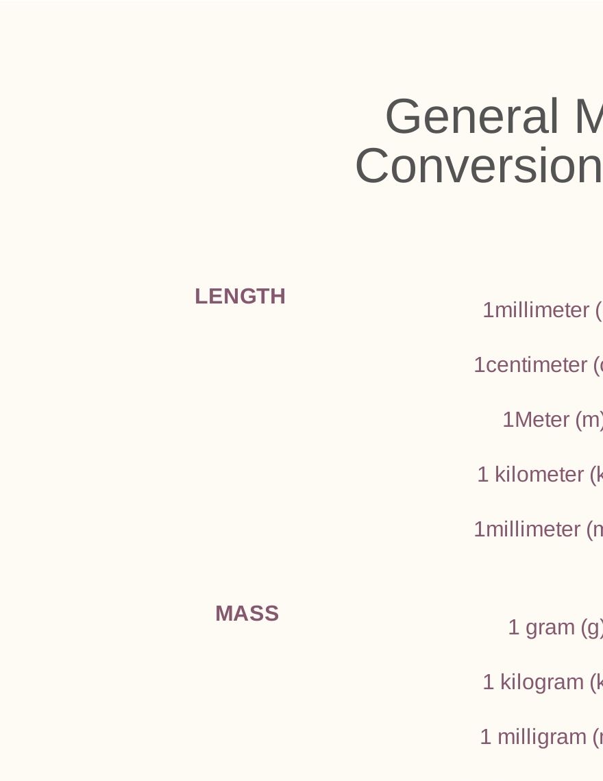 Free General Metric Conversion Chart Pdf