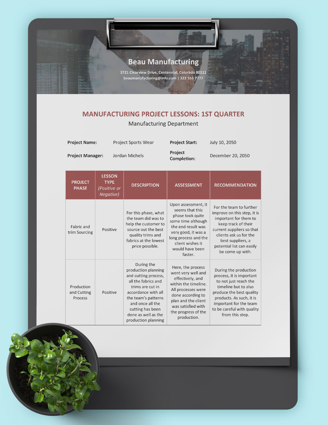 Manufacturing Lessons Learned Template
